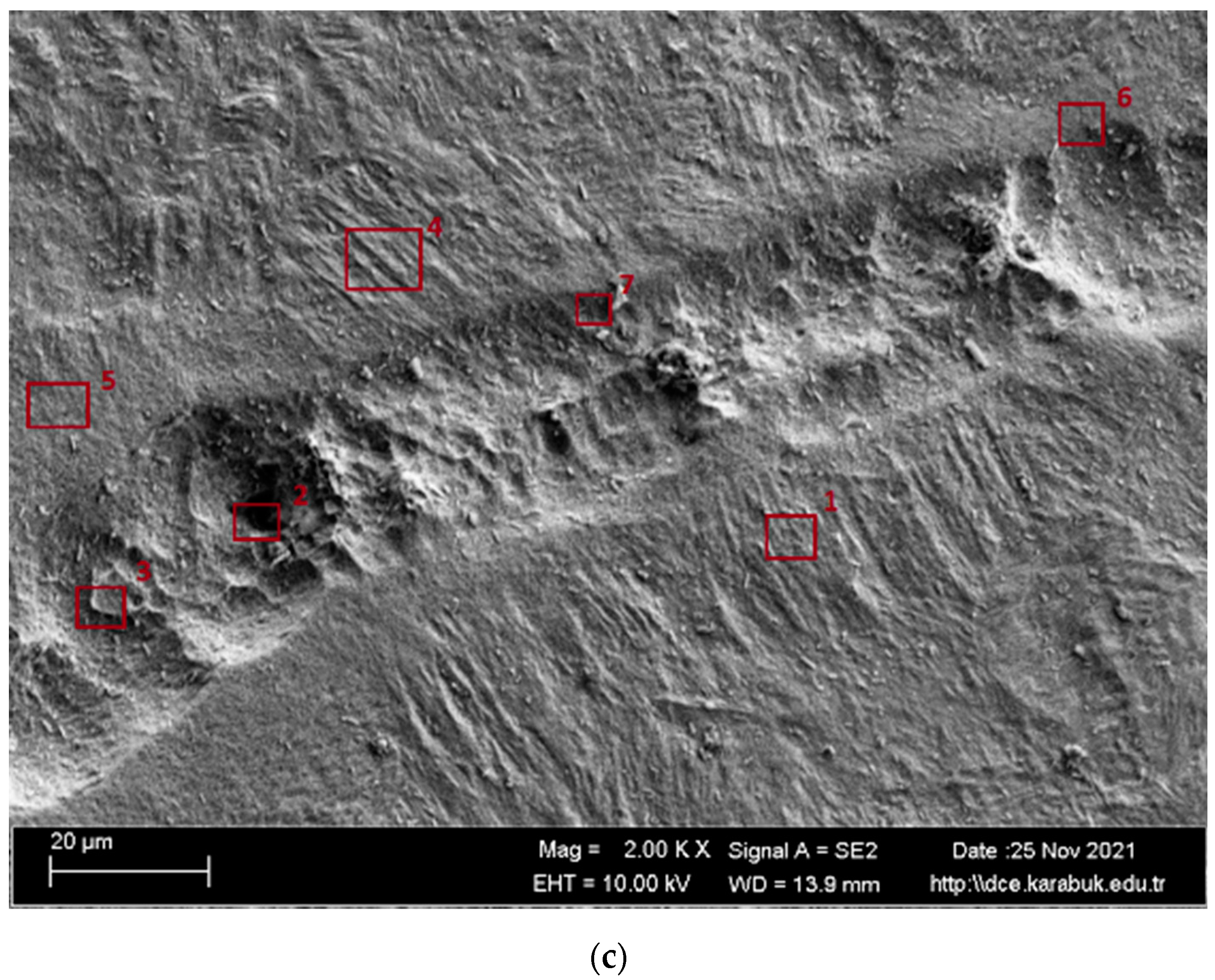 Materials 16 03951 g006b Materials 16 03951 g006b