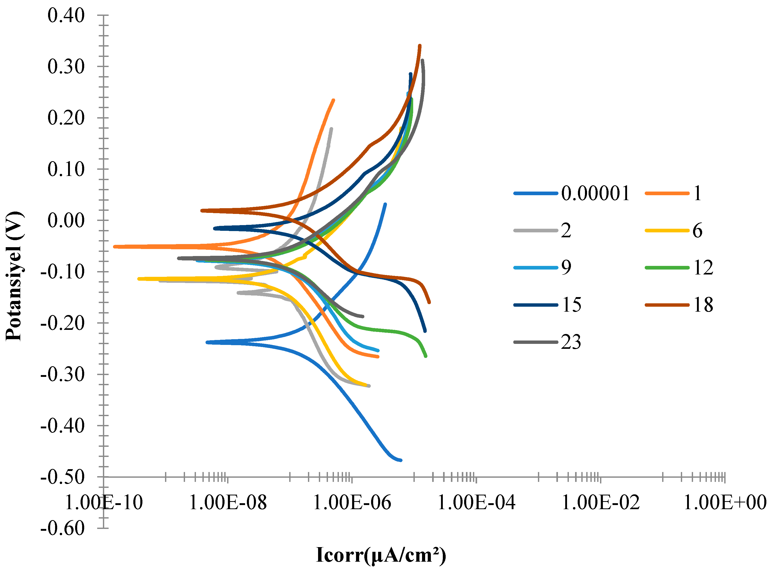 Materials 16 03951 g007 Materials 16 03951 g007