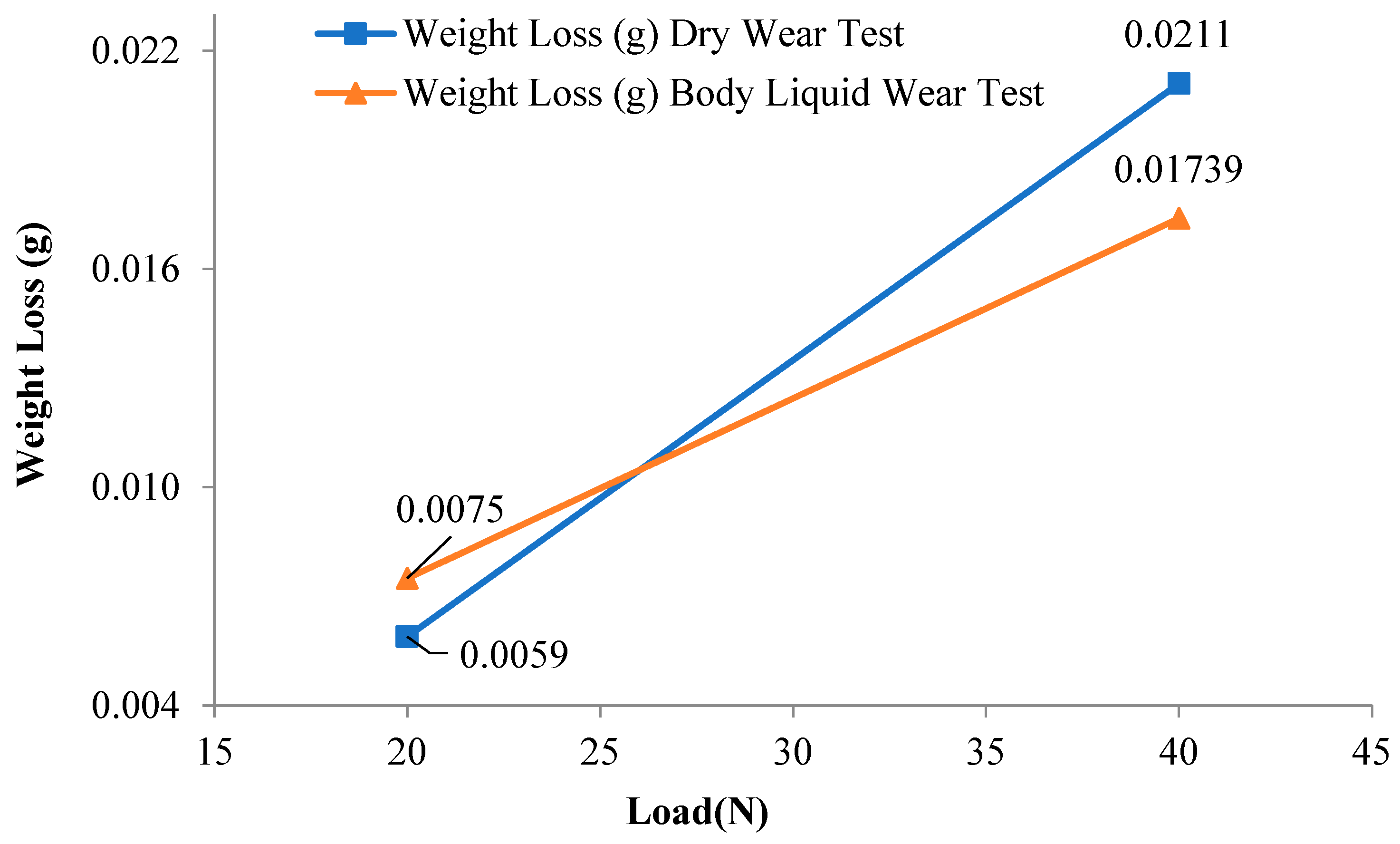 Materials 16 03951 g011 Materials 16 03951 g011