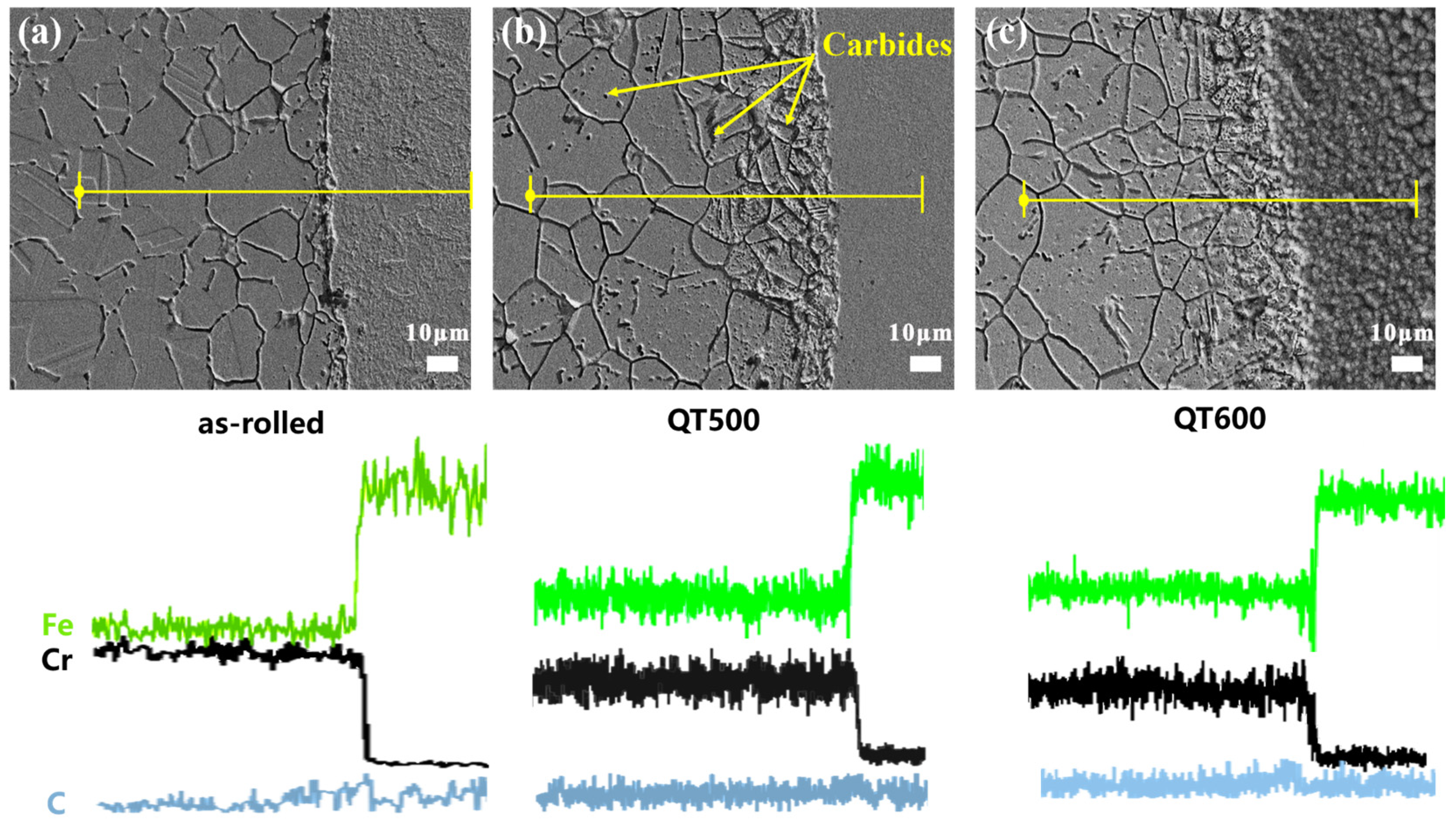 Materials 16 03952 g003