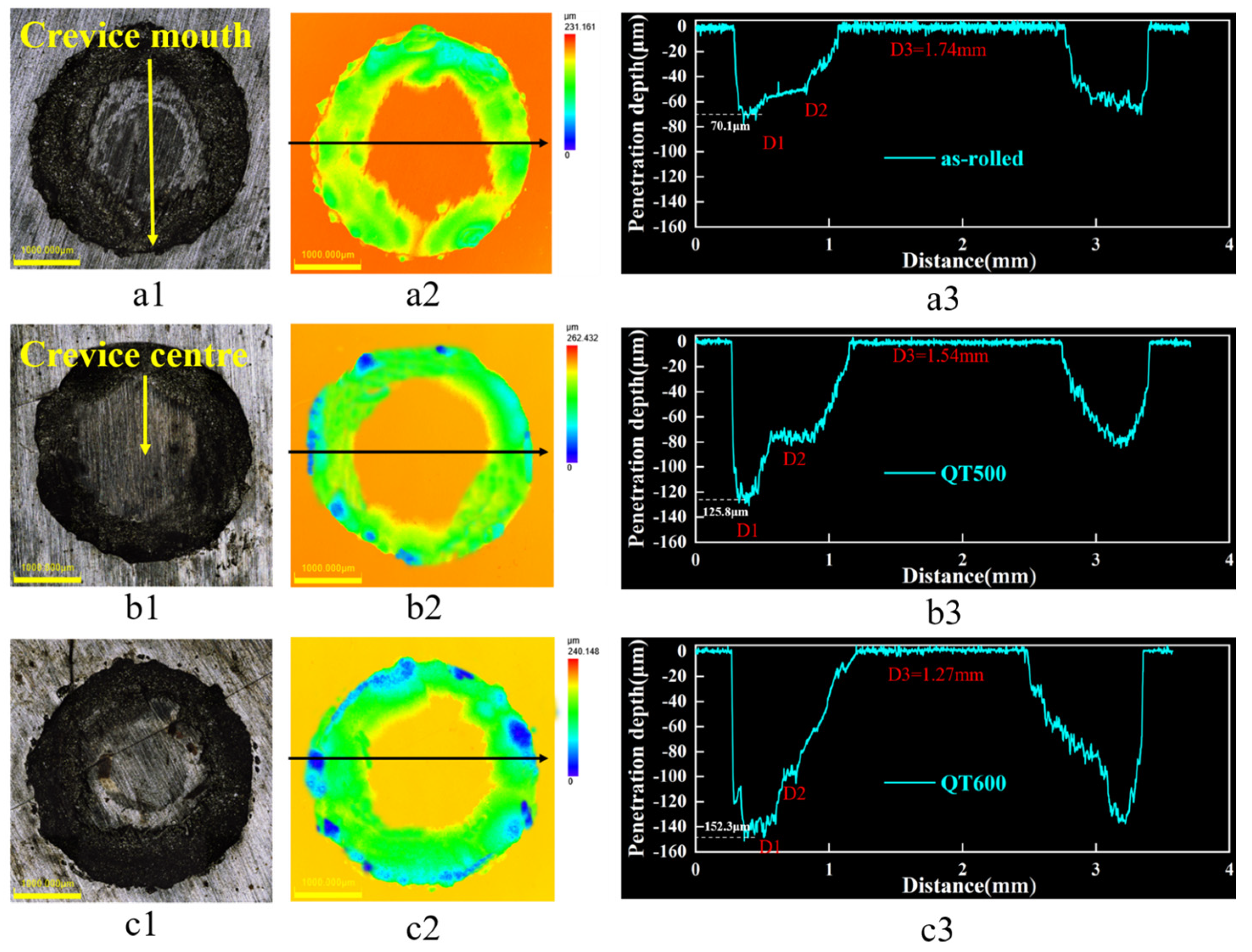 Materials 16 03952 g008