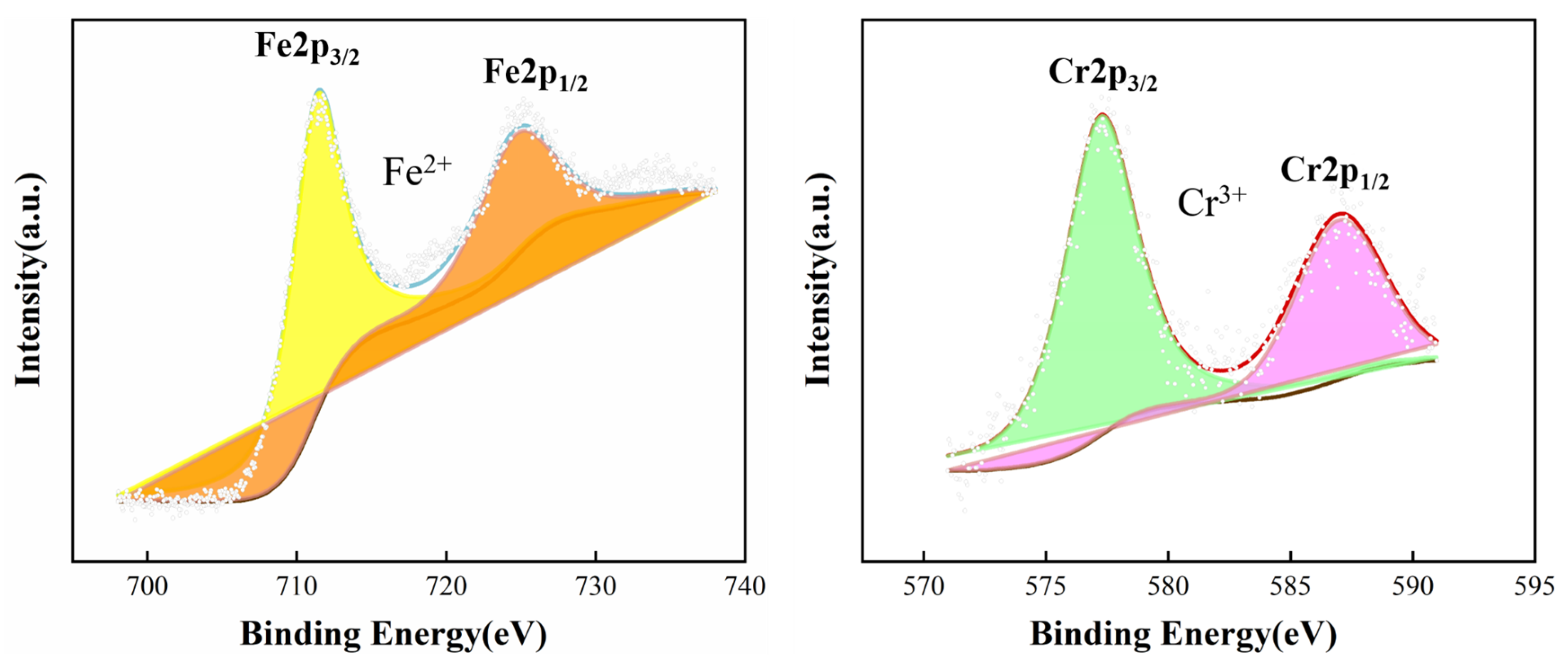 Materials 16 03952 g010