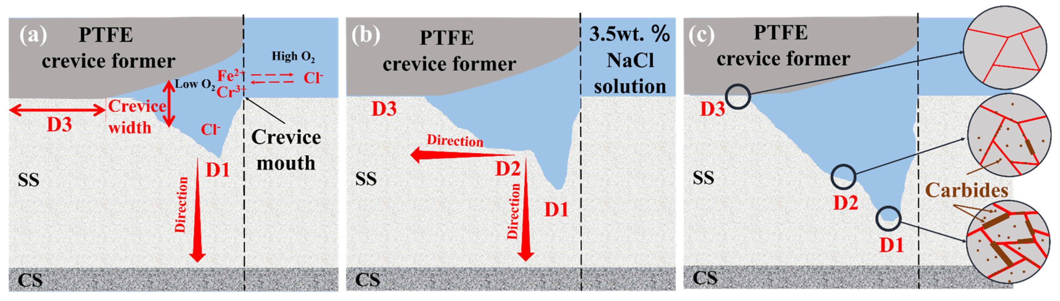 Materials 16 03952 g011