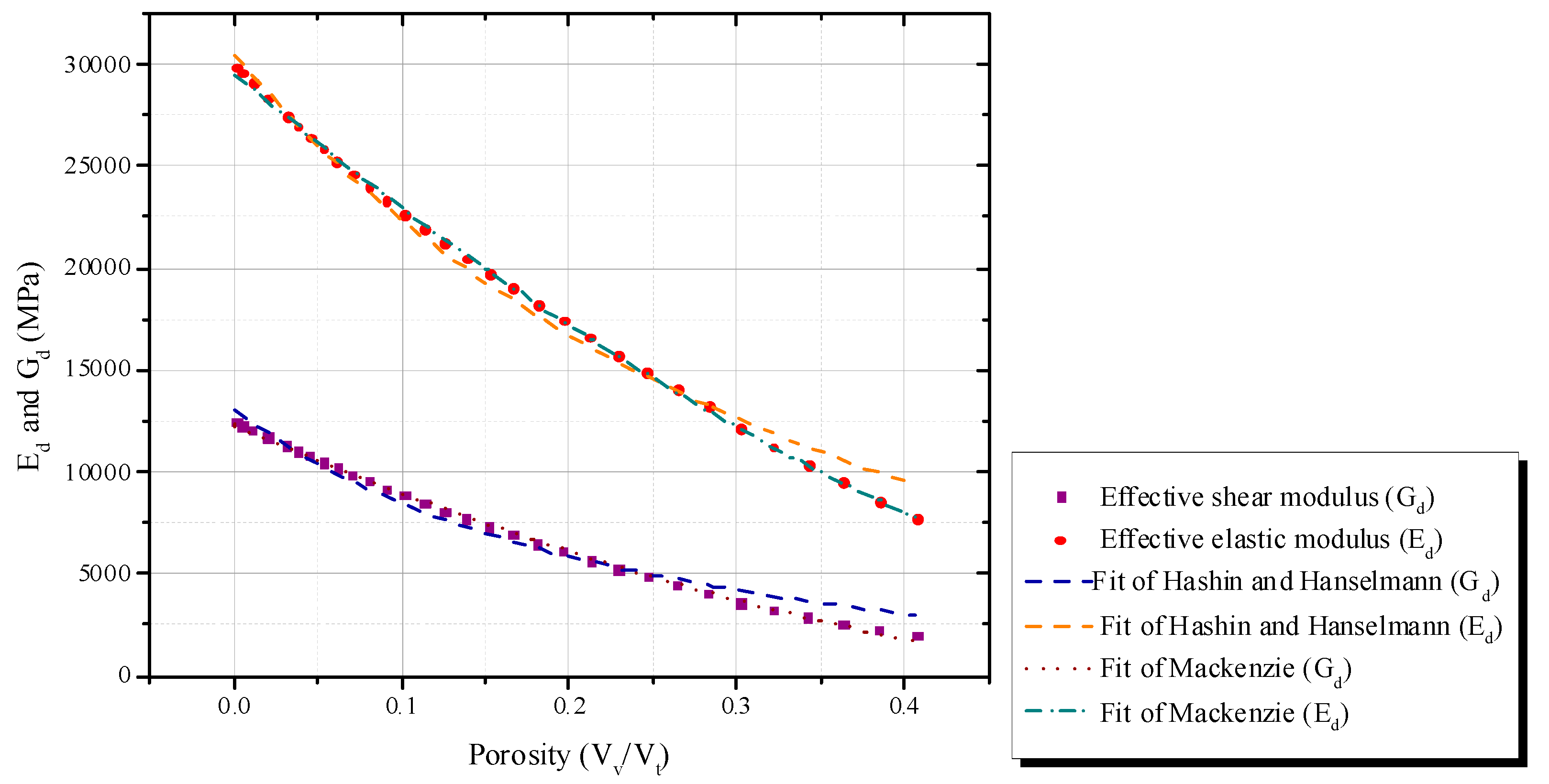 Materials 16 03955 g004 Materials 16 03955 g004