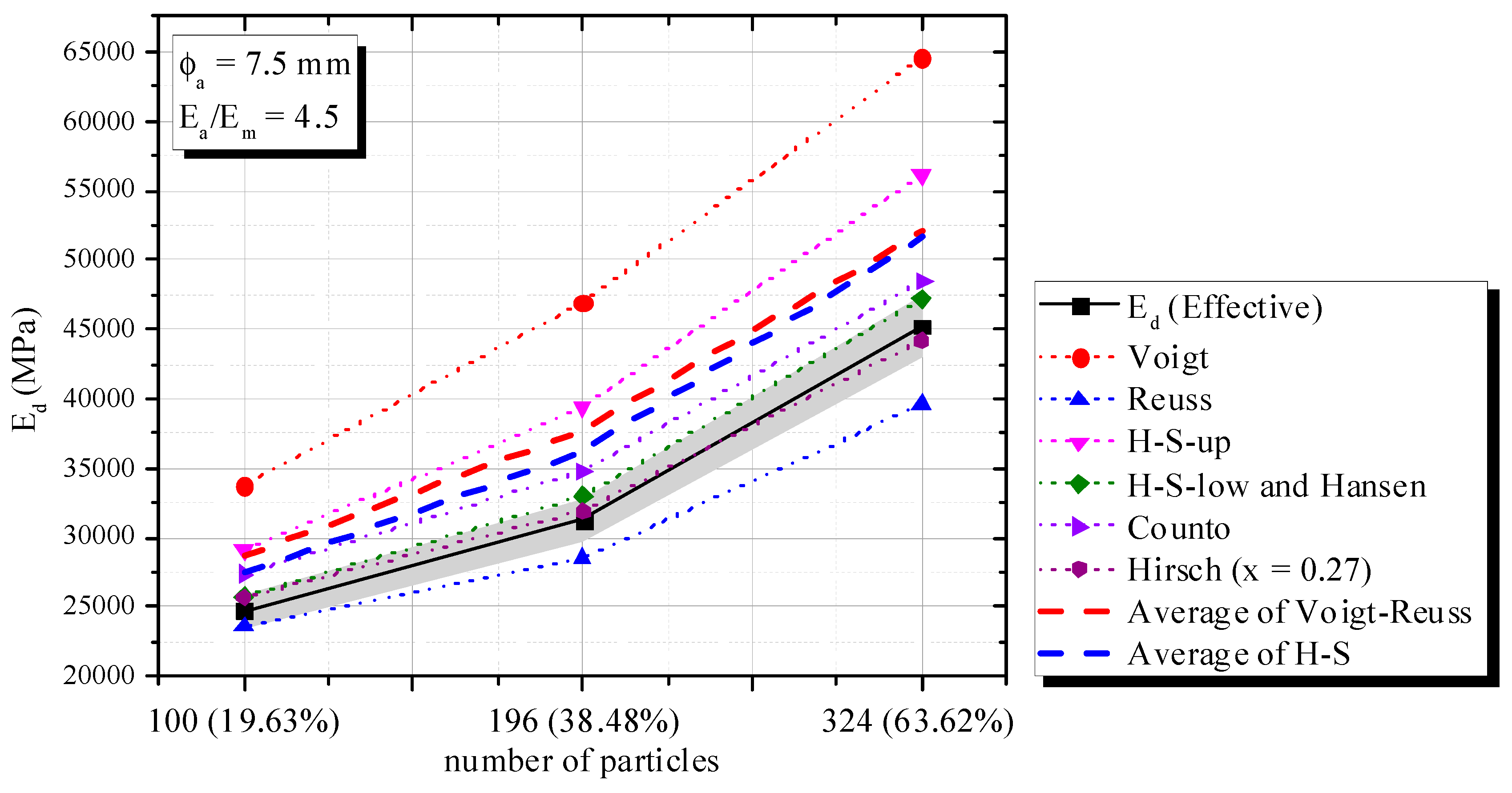 Materials 16 03955 g009 Materials 16 03955 g009