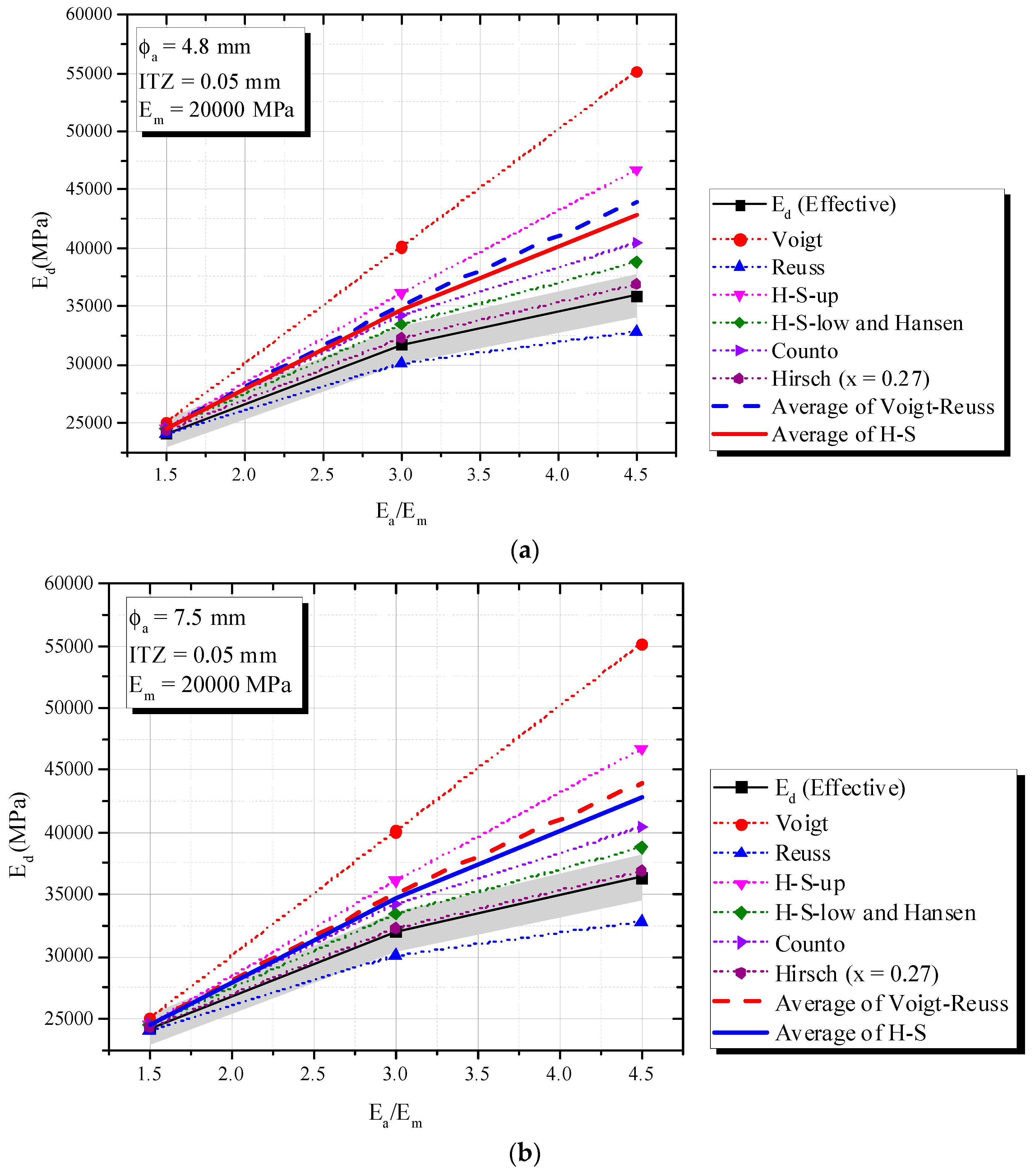Materials 16 03955 g010 Materials 16 03955 g010