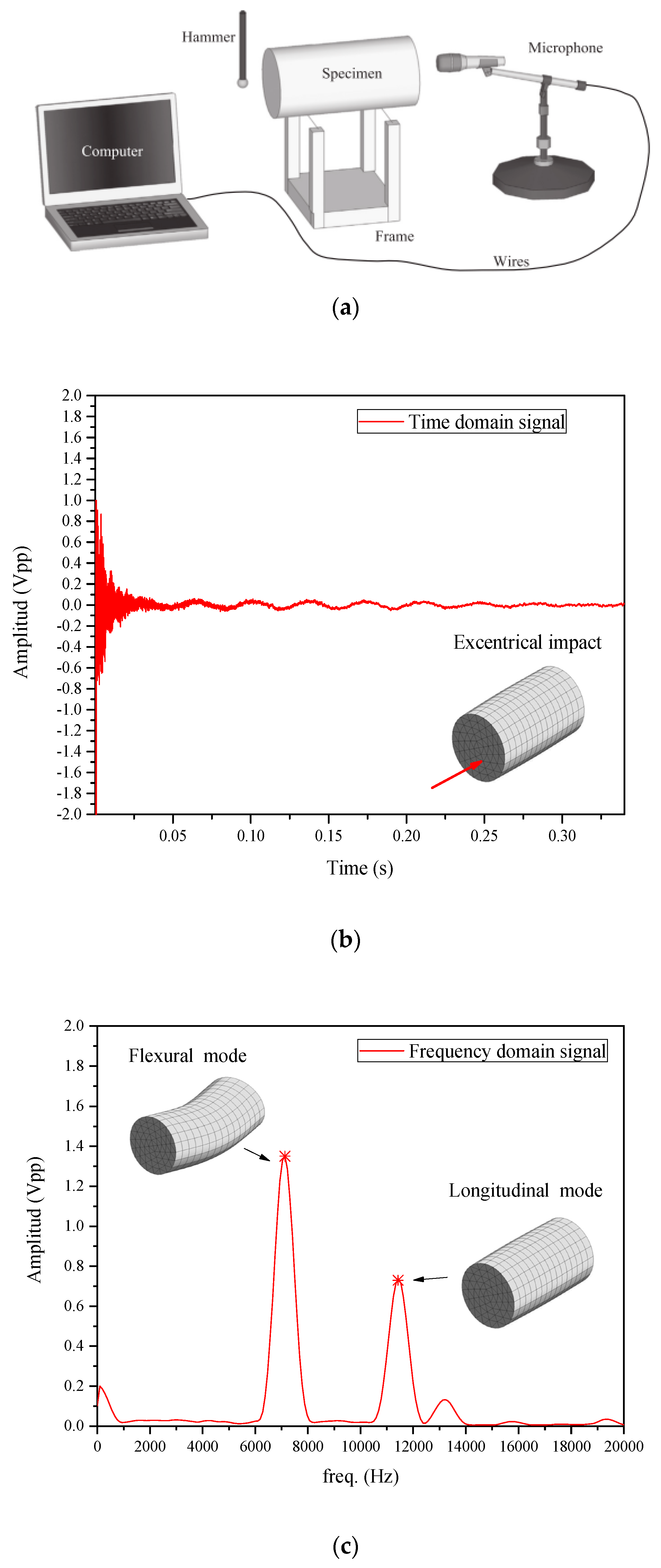 Materials 16 03955 g015 Materials 16 03955 g015