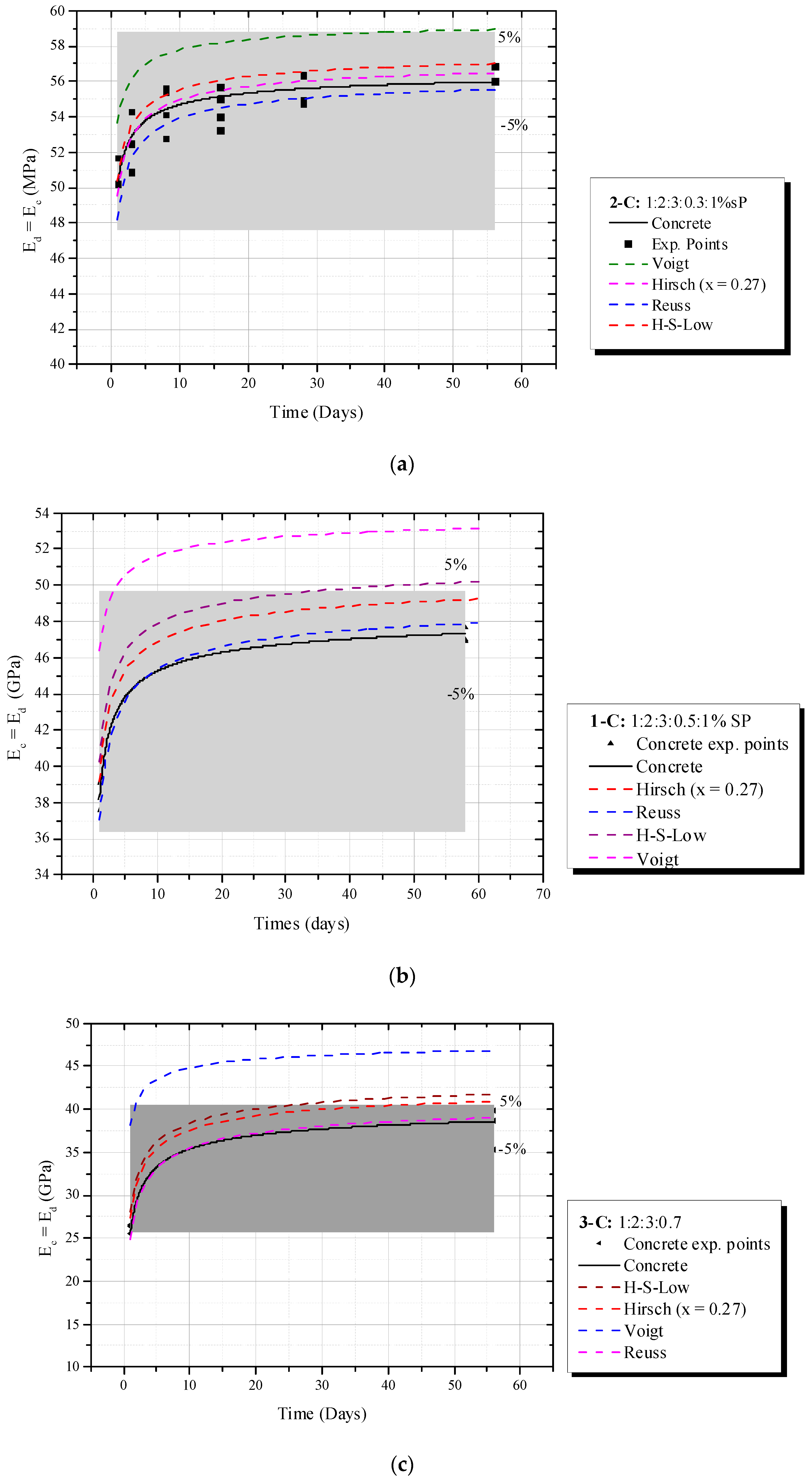 Materials 16 03955 g019 Materials 16 03955 g019