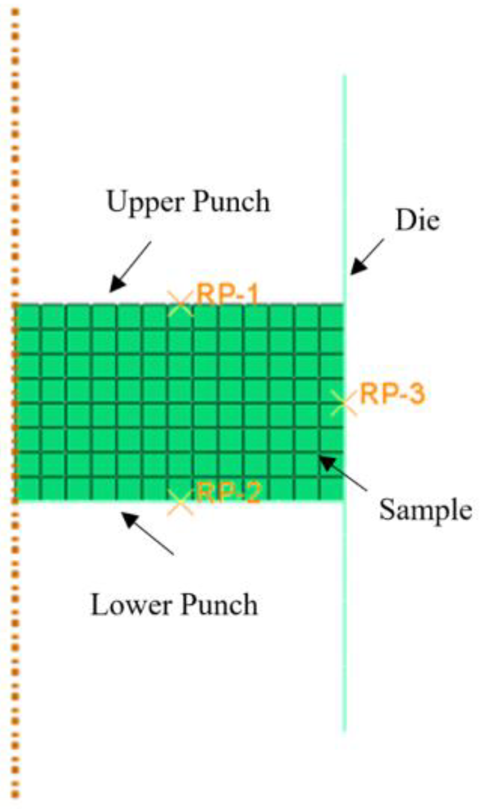 Materials 16 03967 g003