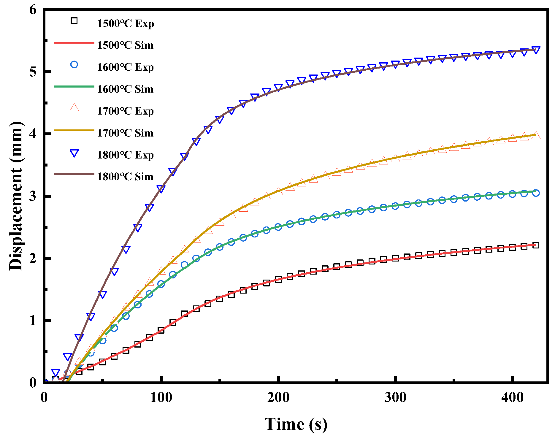 Materials 16 03967 g005
