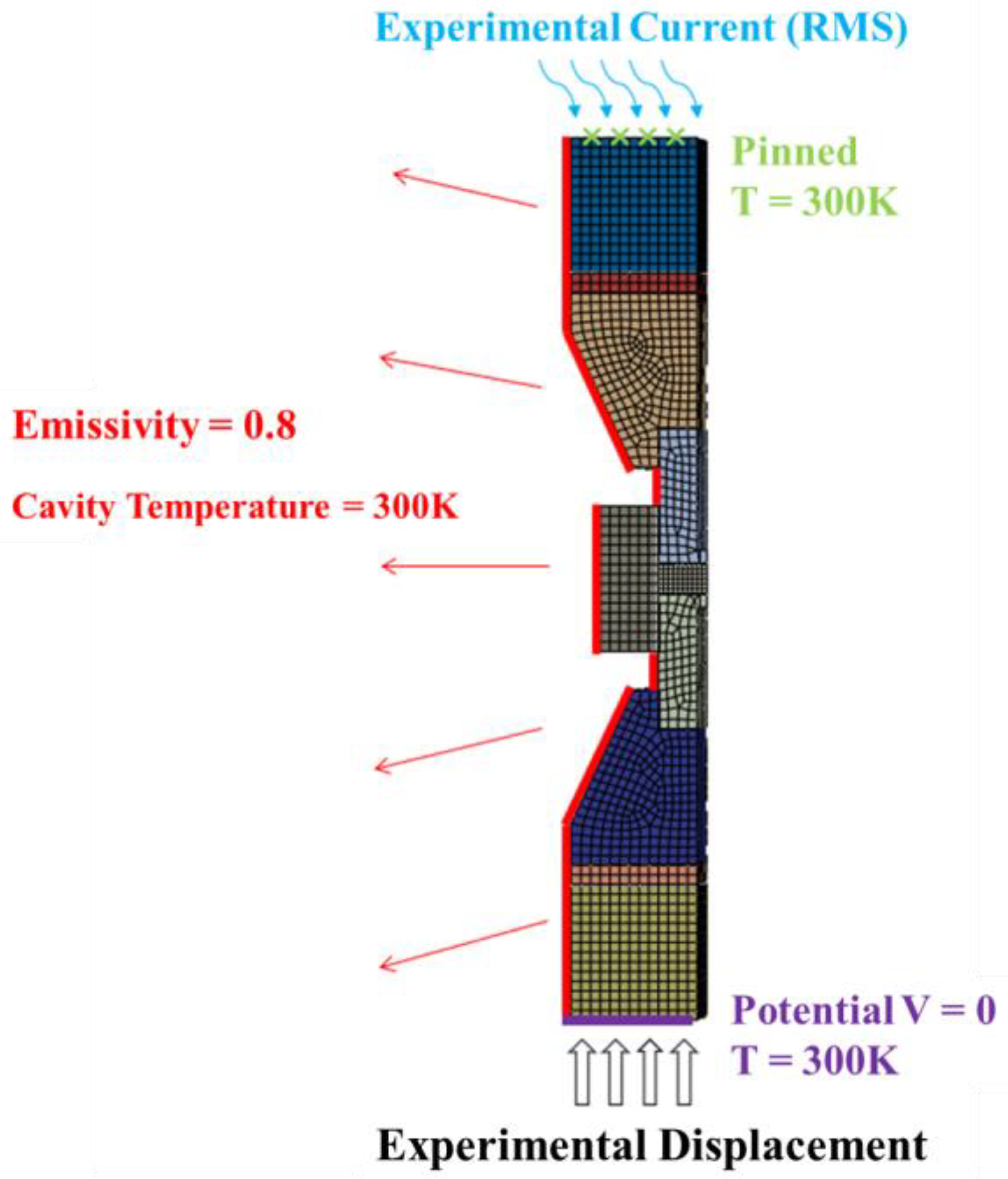 Materials 16 03967 g007