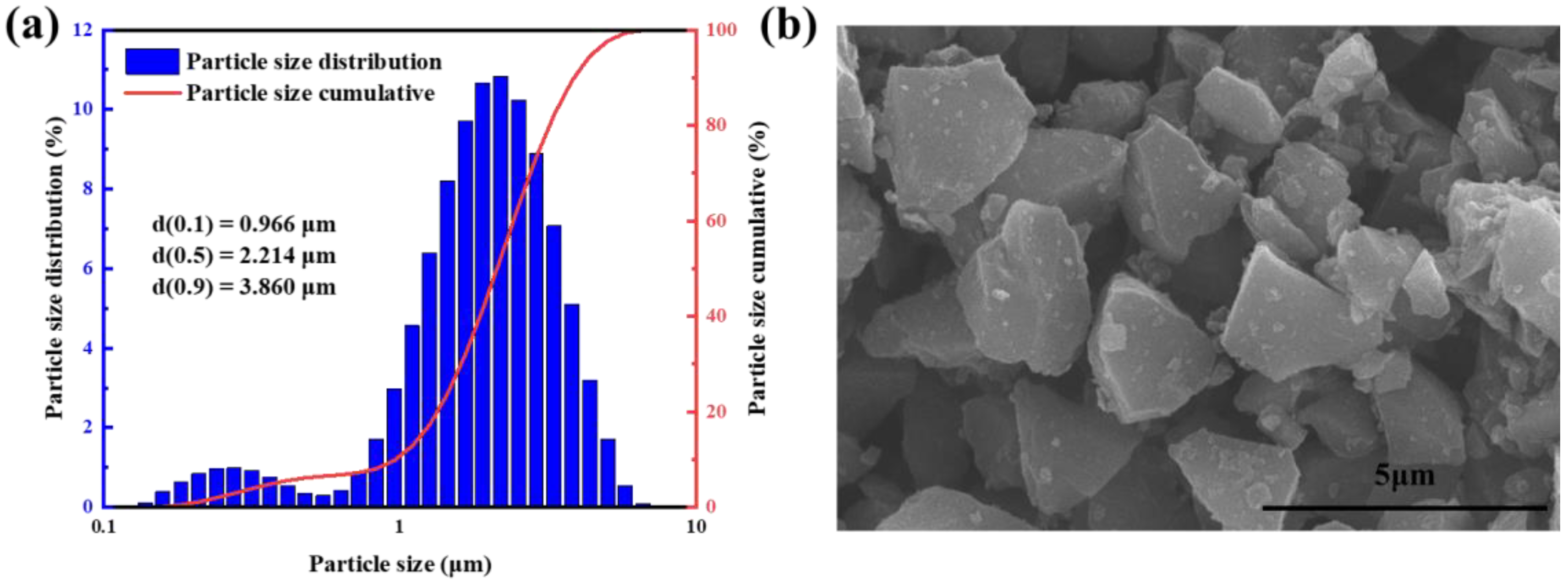 Materials 16 03967 g008