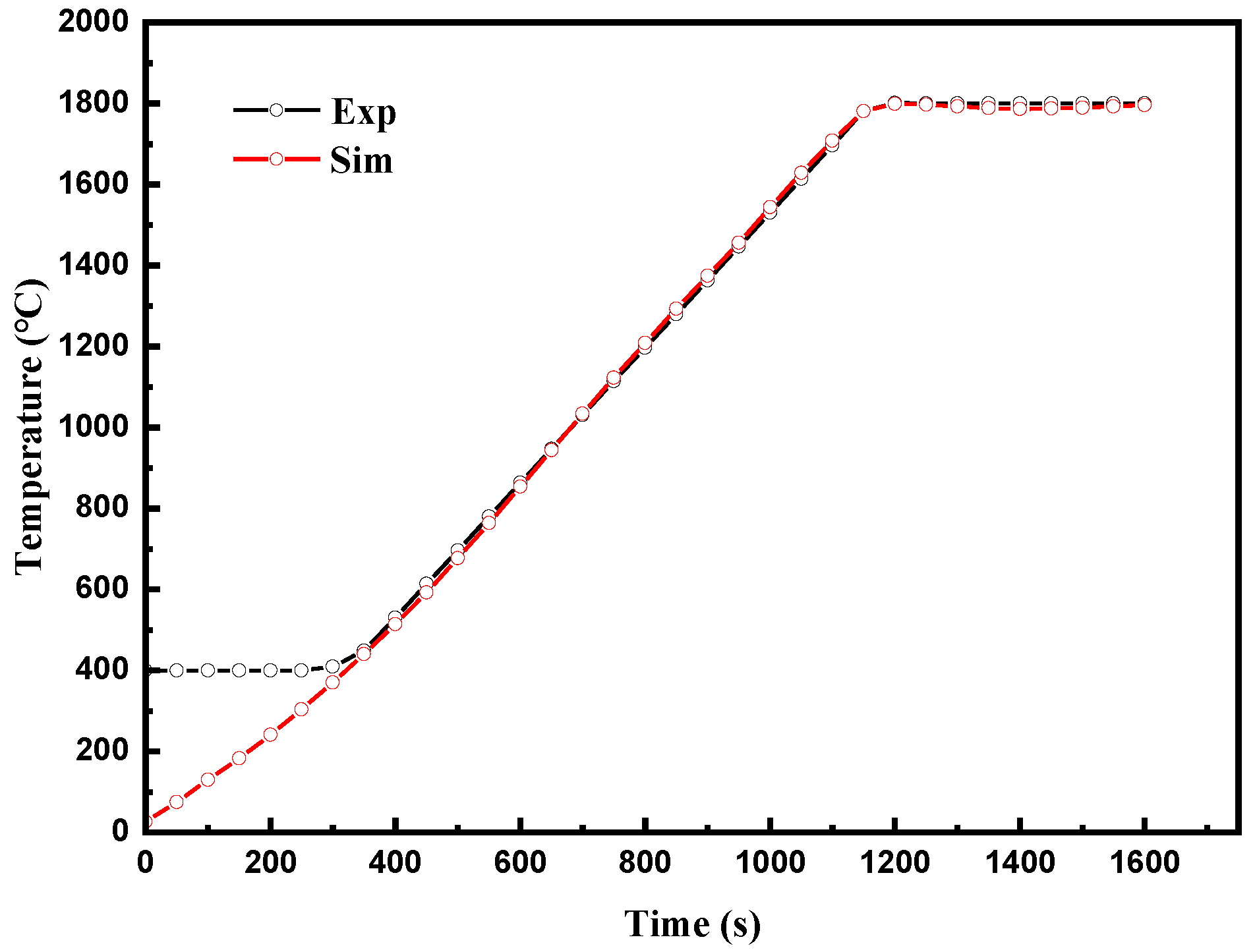 Materials 16 03967 g009