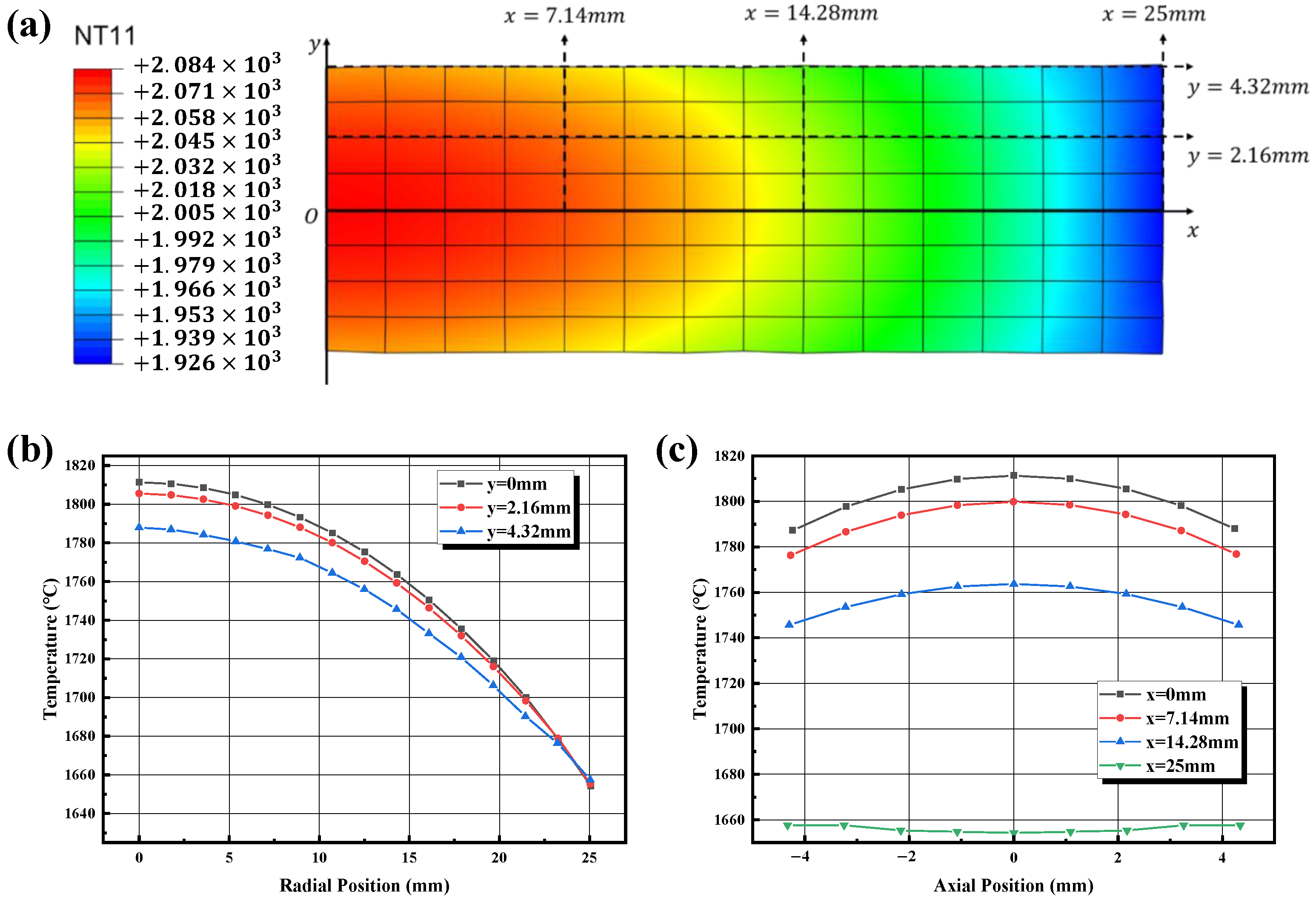 Materials 16 03967 g013