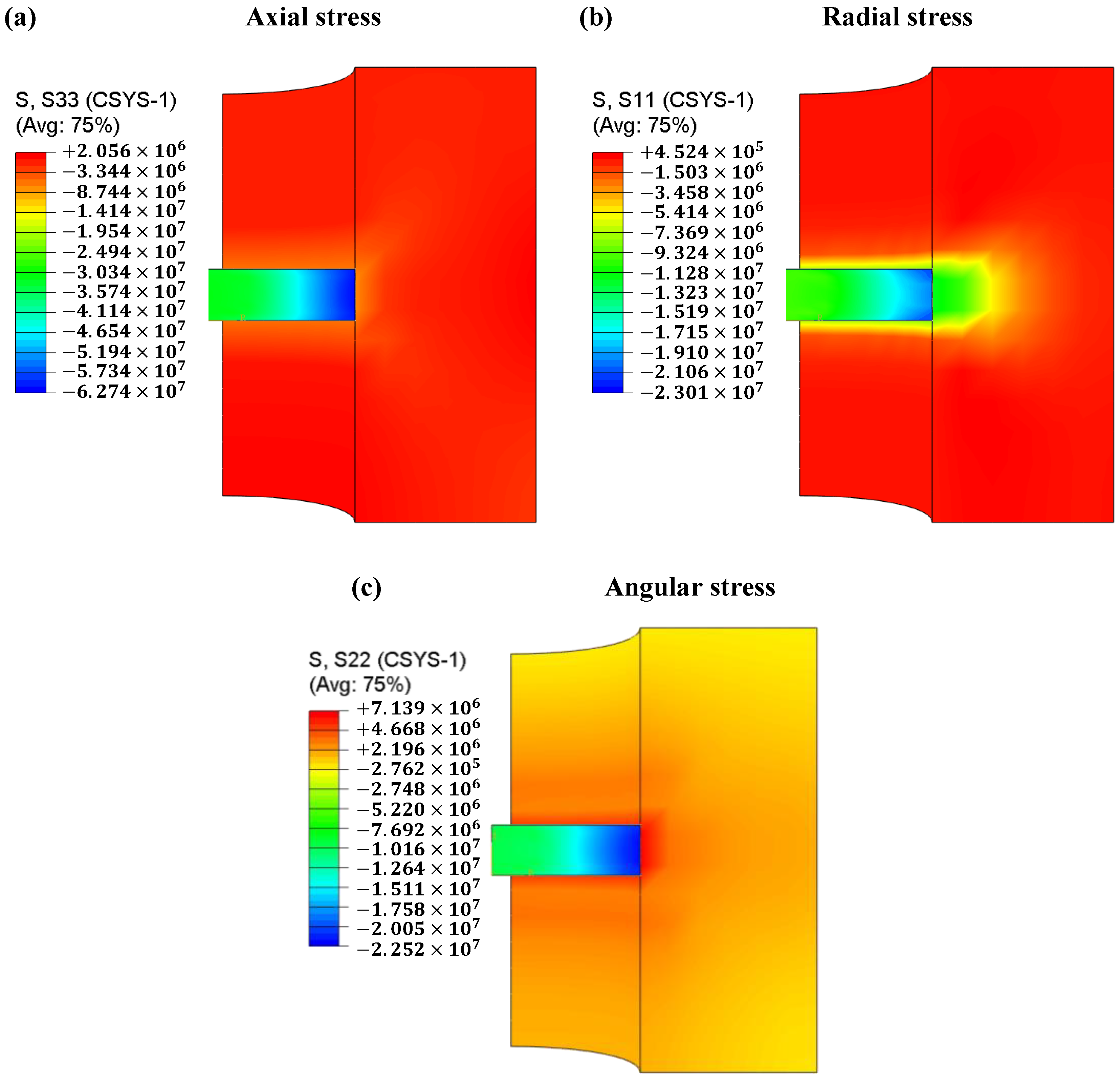 Materials 16 03967 g014