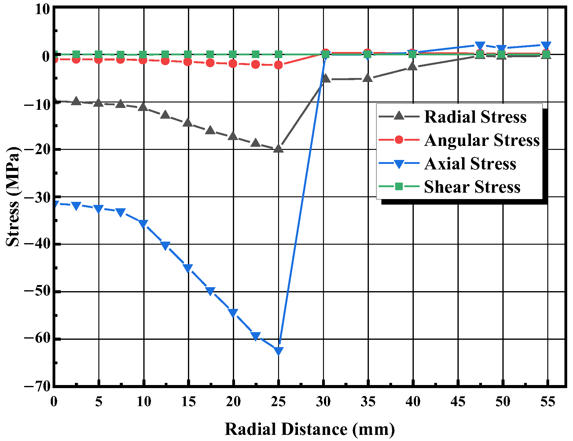 Materials 16 03967 g015