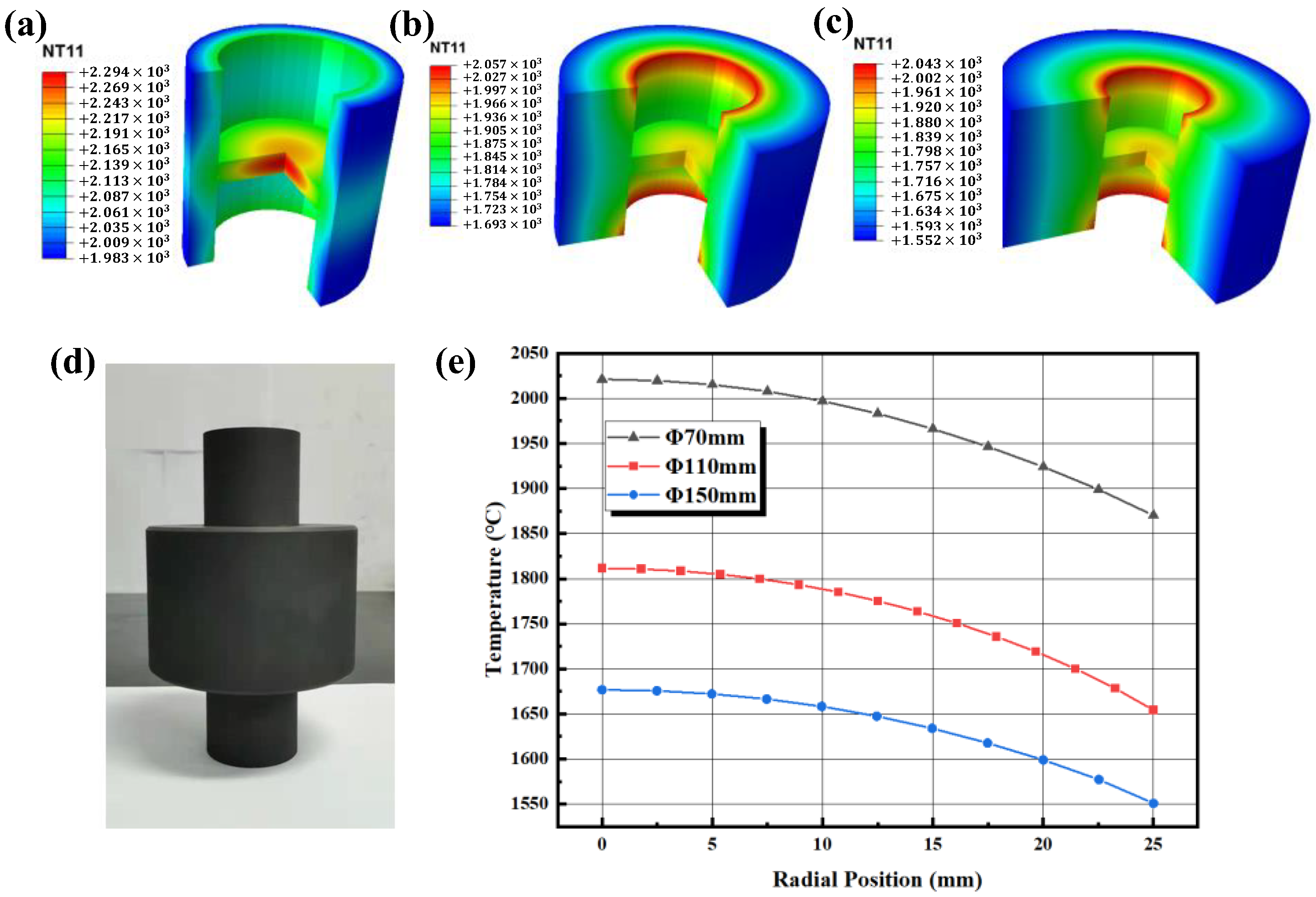 Materials 16 03967 g019