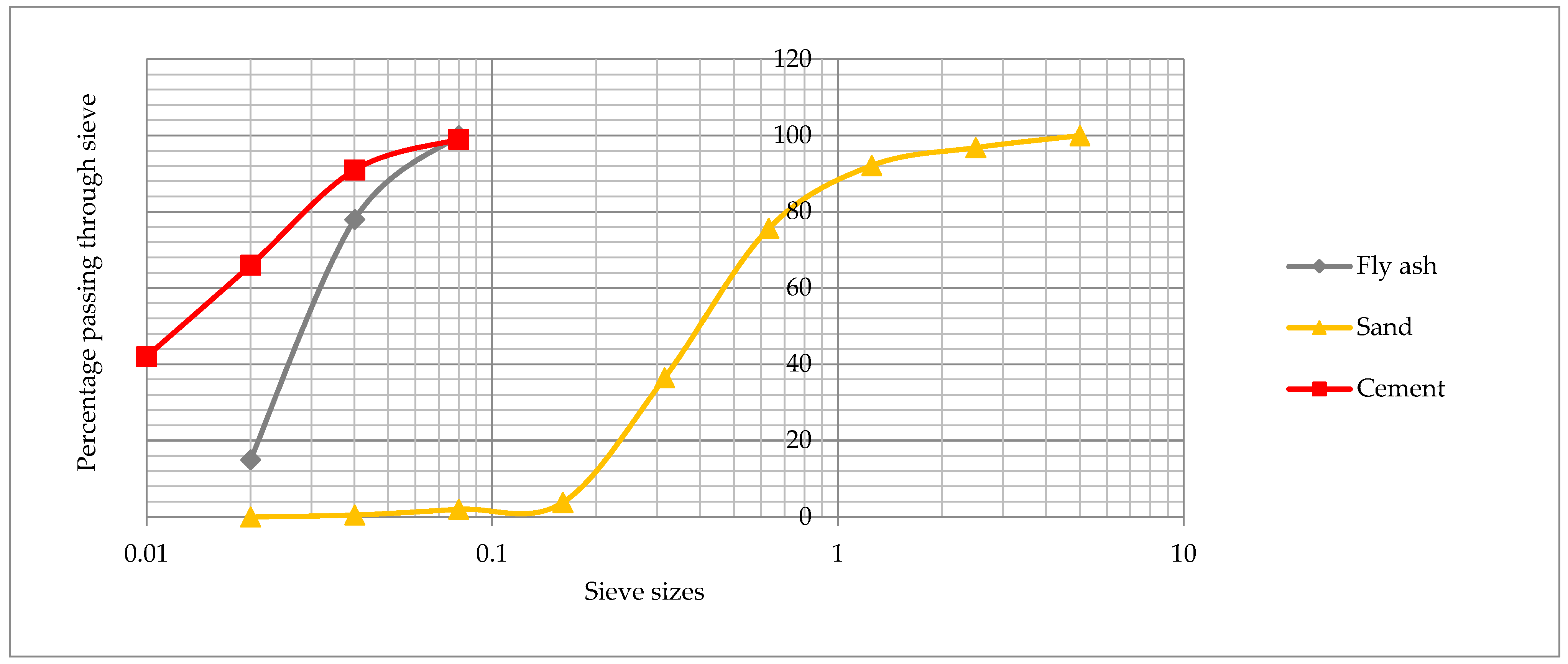 Materials 16 03969 g001