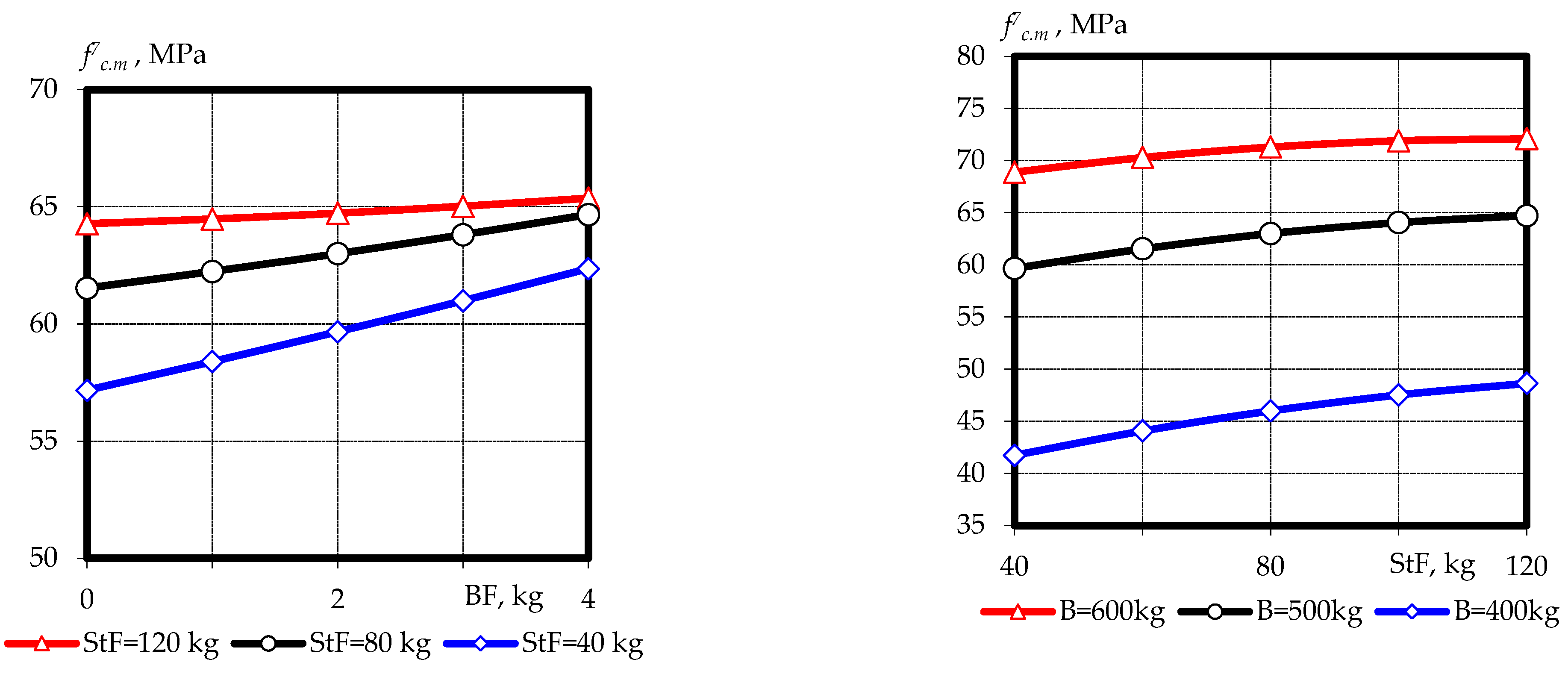 Materials 16 03969 g003