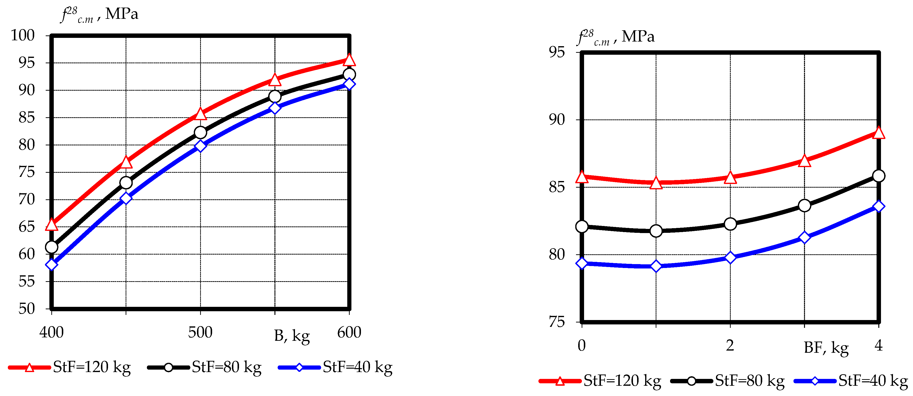 Materials 16 03969 g004