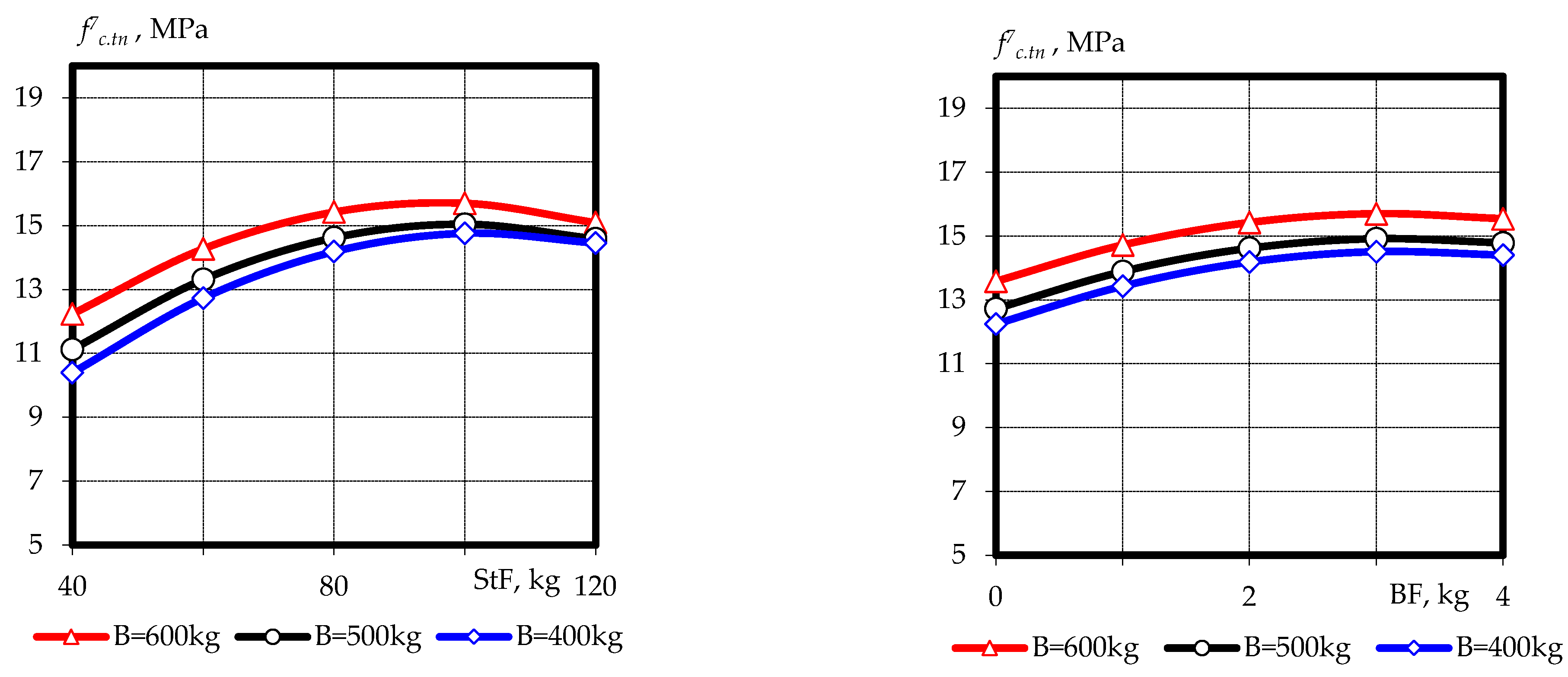 Materials 16 03969 g005