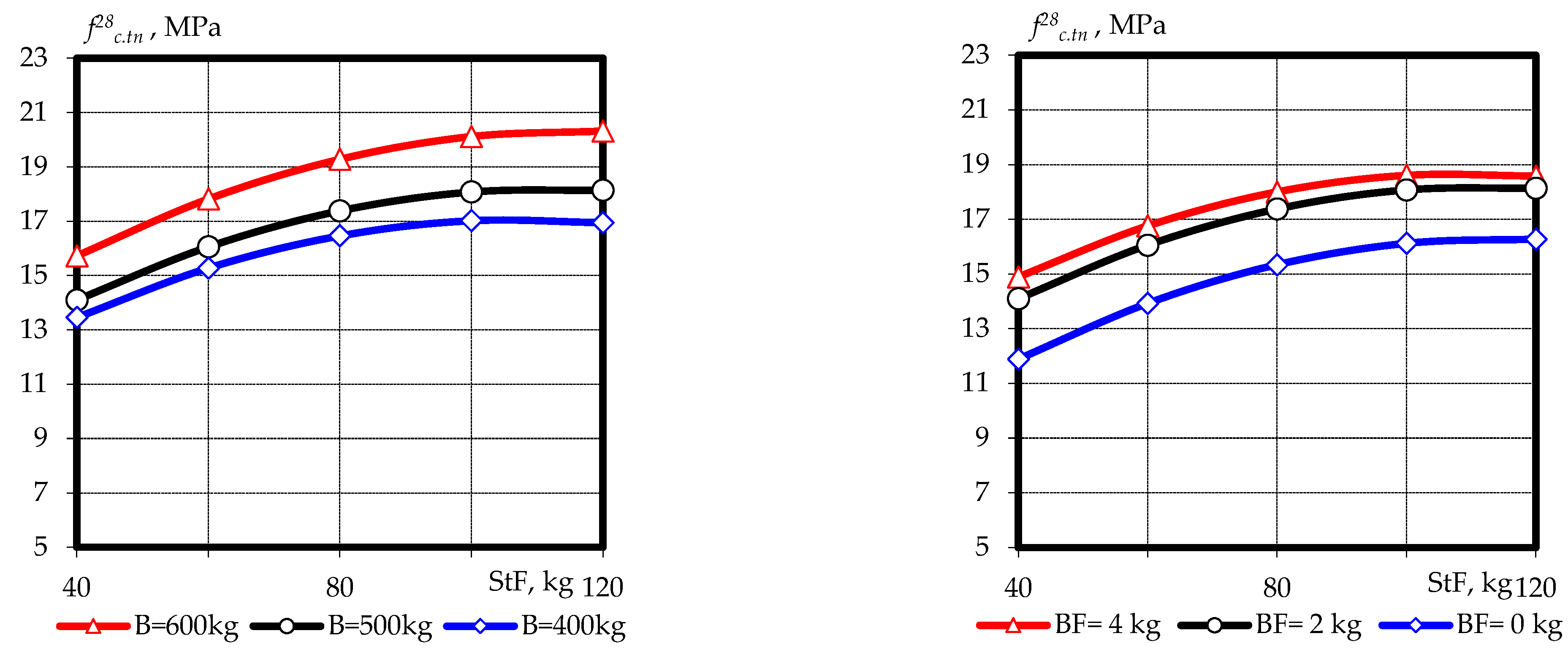 Materials 16 03969 g006