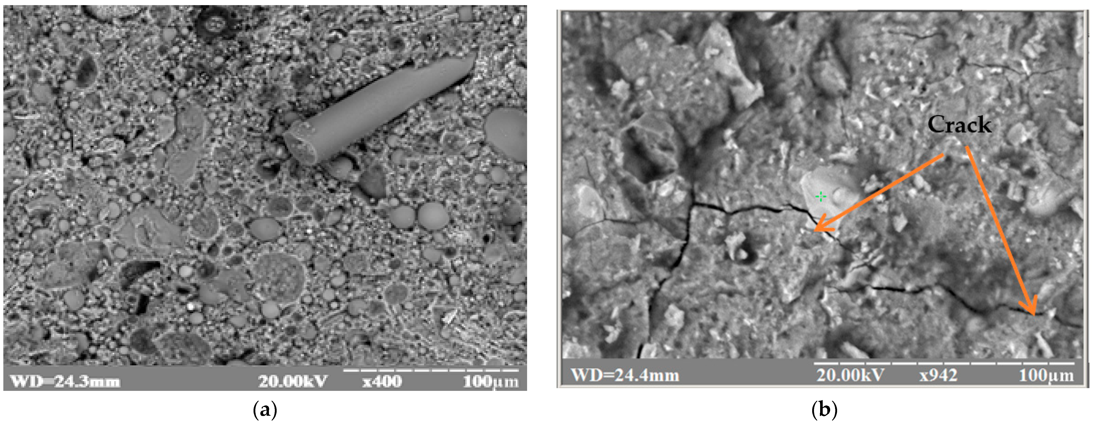 Materials 16 03969 g007a