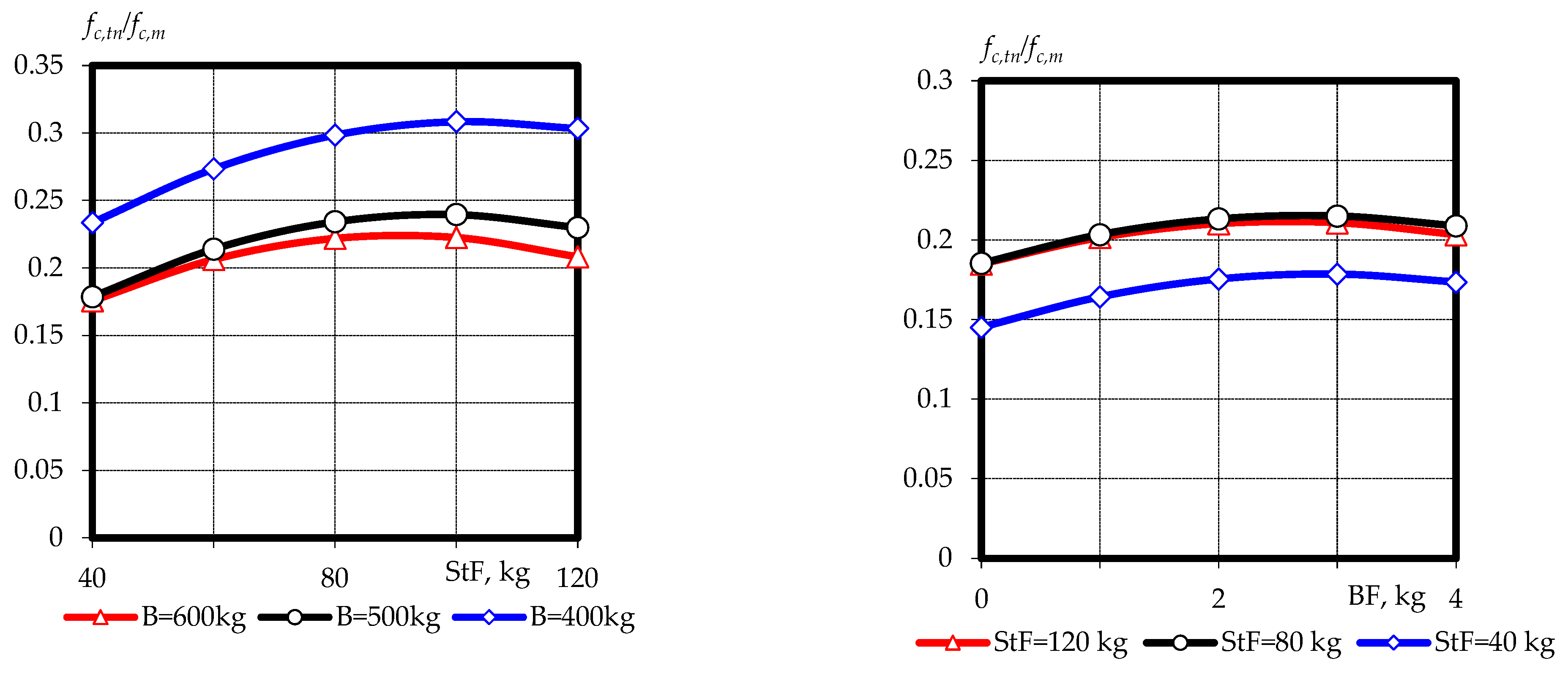 Materials 16 03969 g008