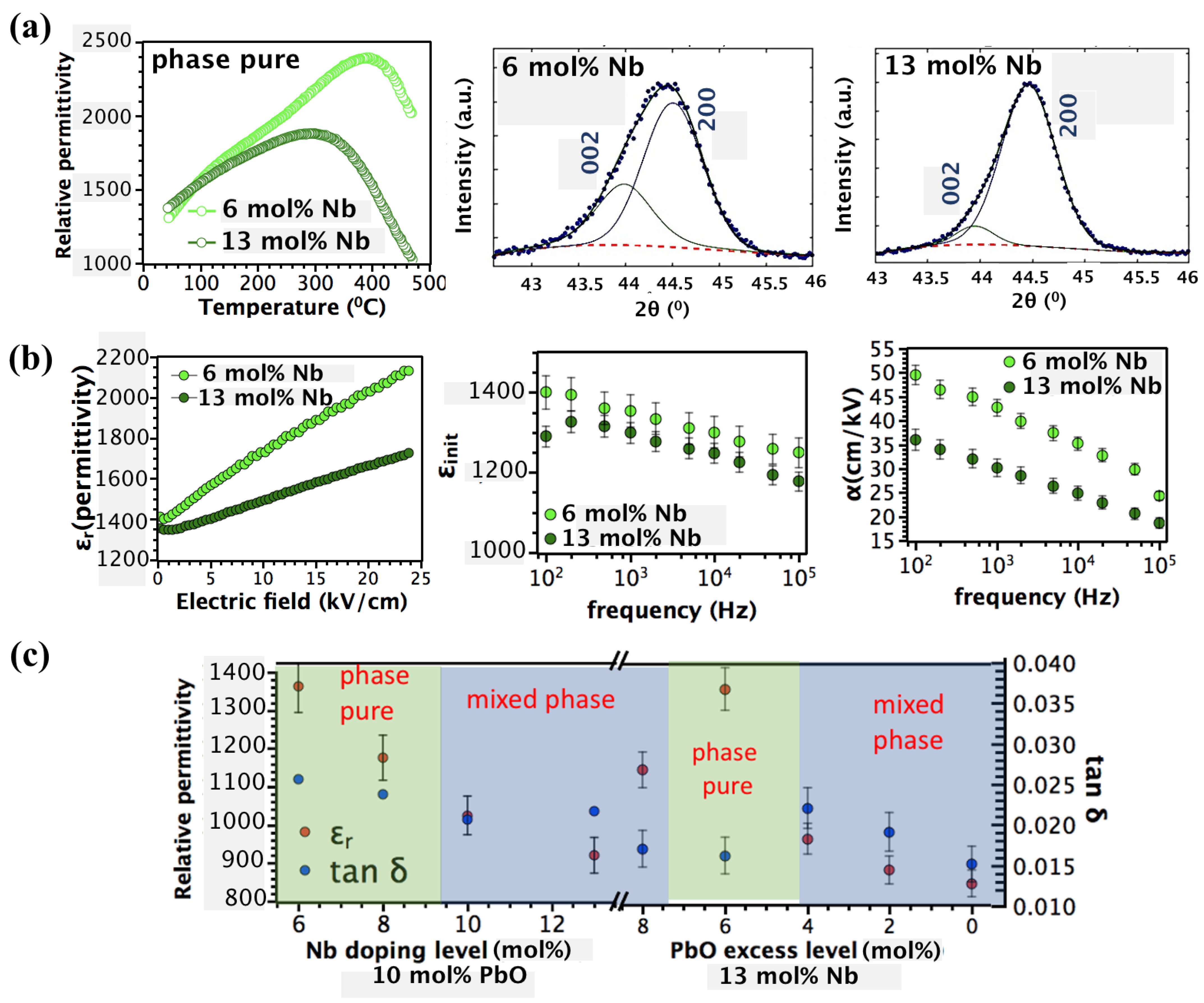 Materials 16 03970 g004
