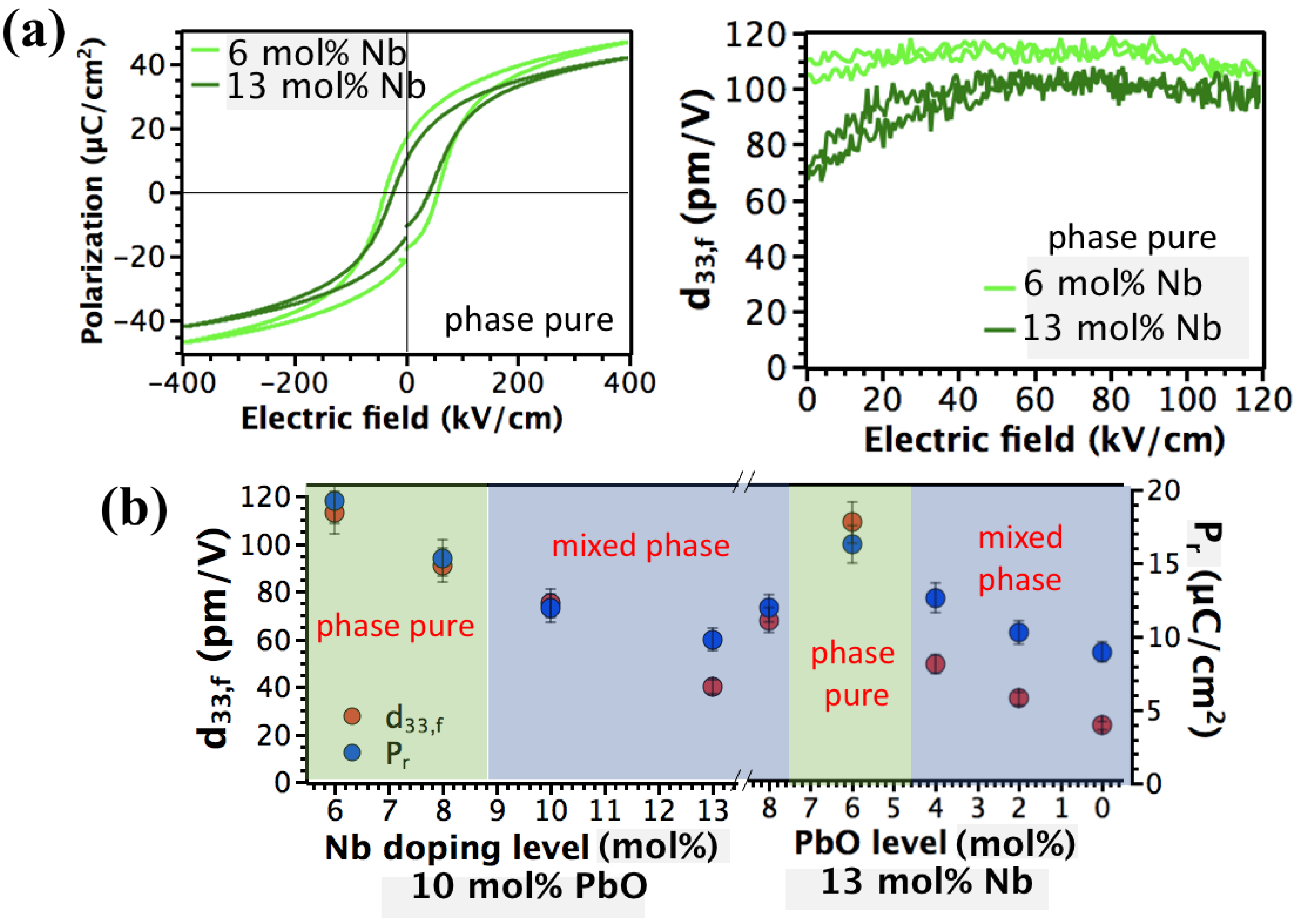 Materials 16 03970 g005