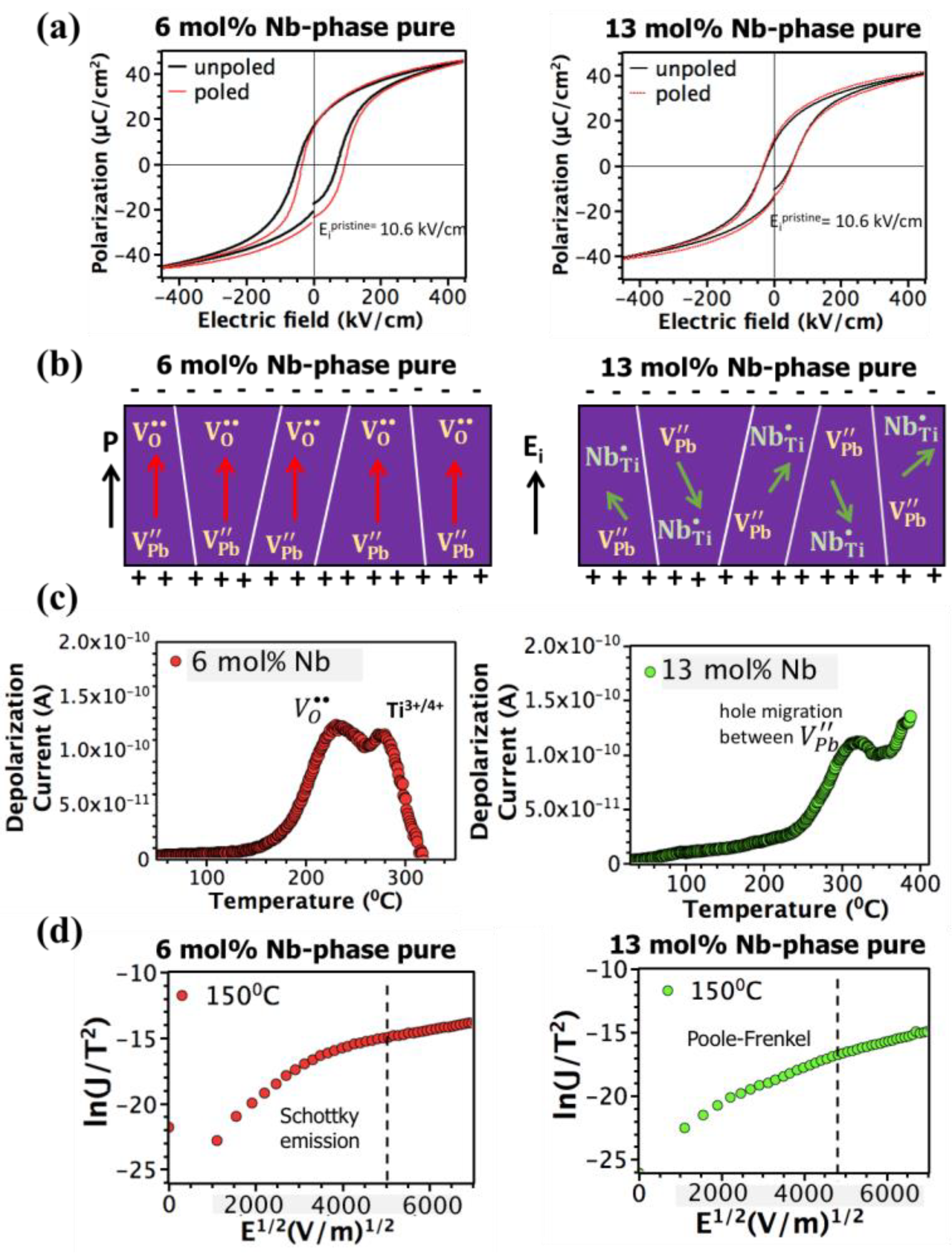 Materials 16 03970 g006