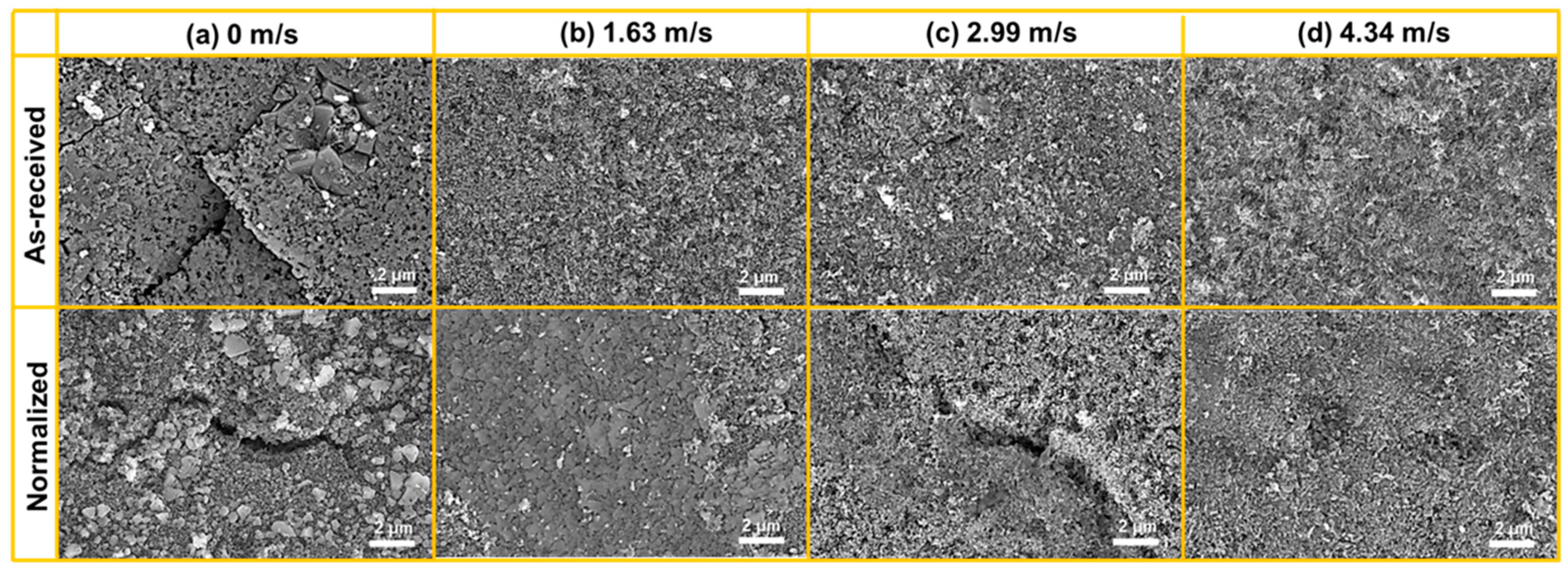 Materials 16 03981 g009 Materials 16 03981 g009