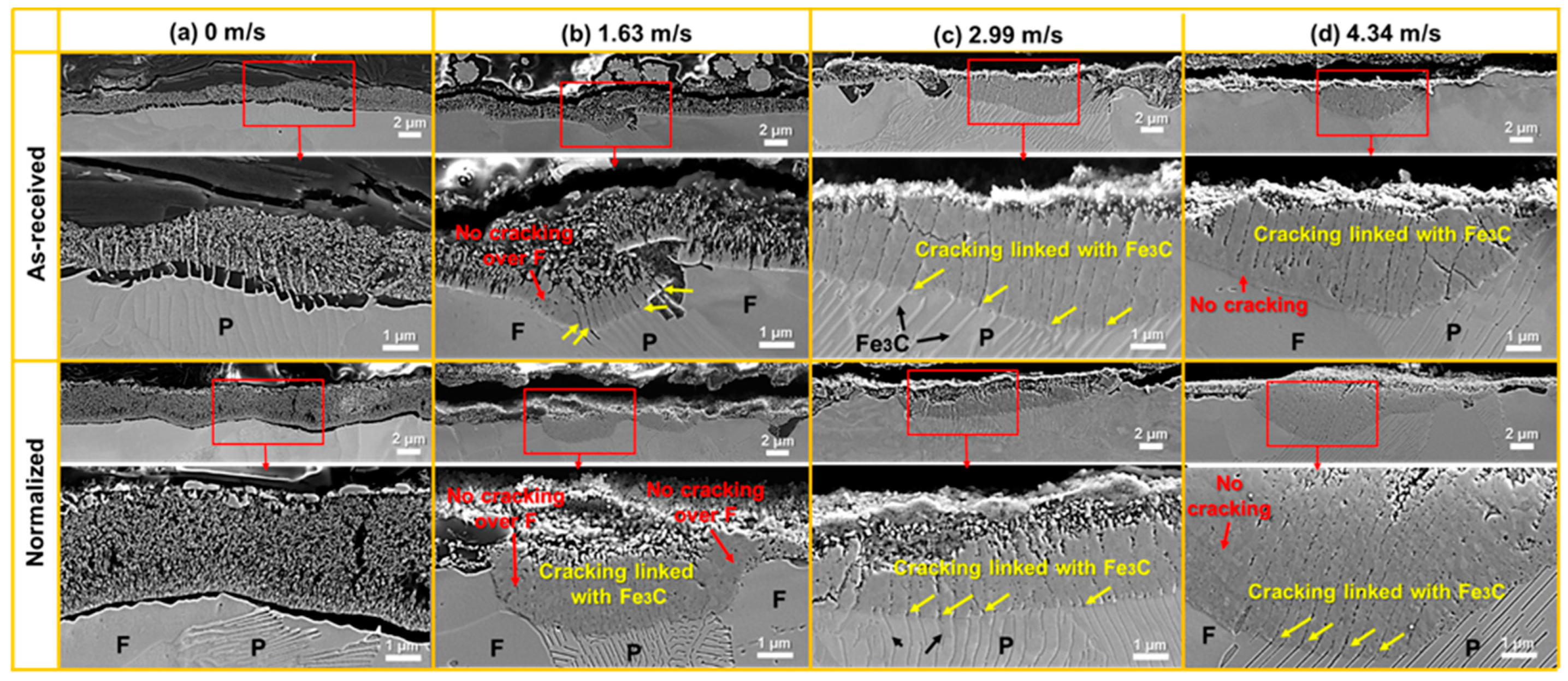 Materials 16 03981 g010 Materials 16 03981 g010