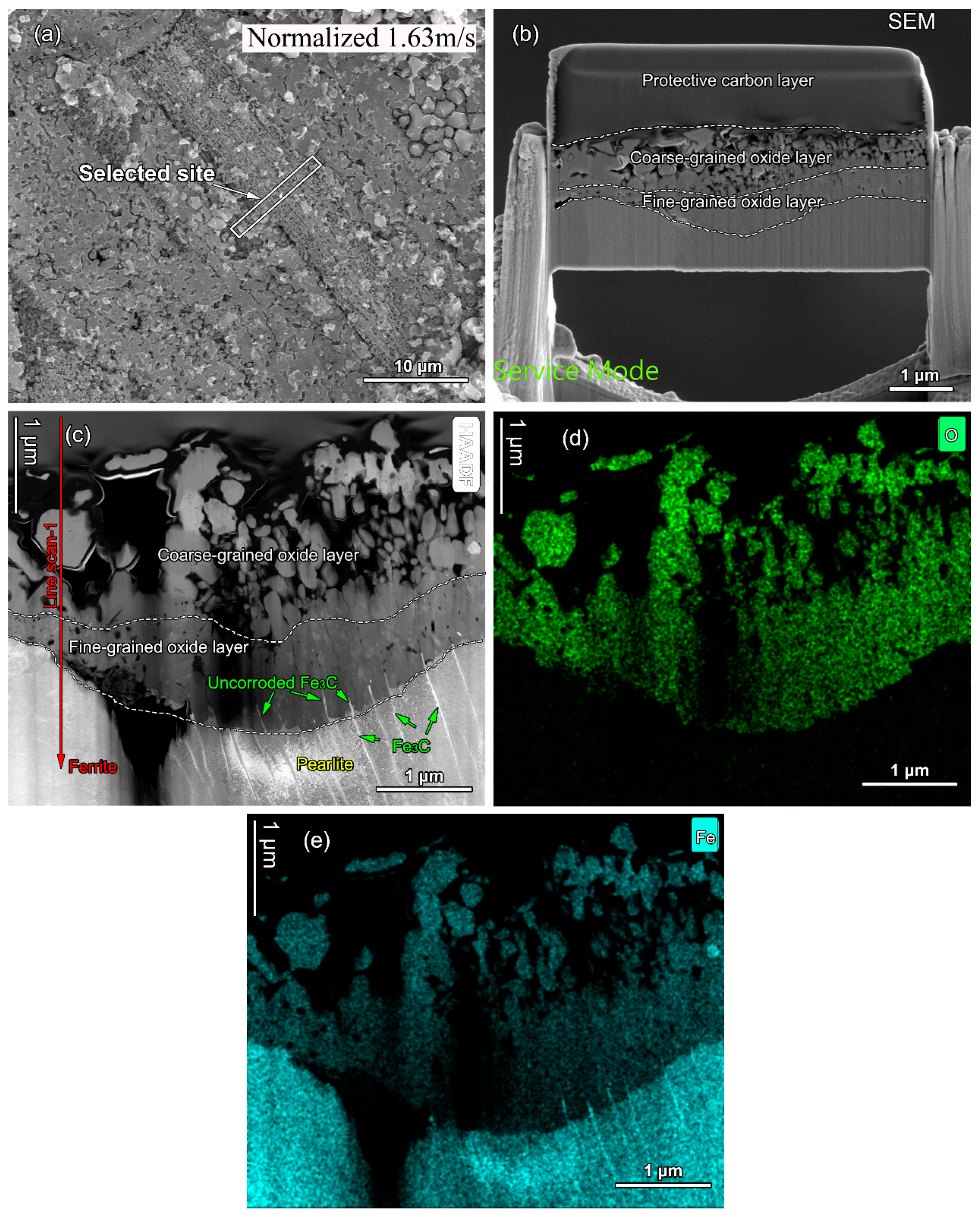 Materials 16 03981 g011 Materials 16 03981 g011