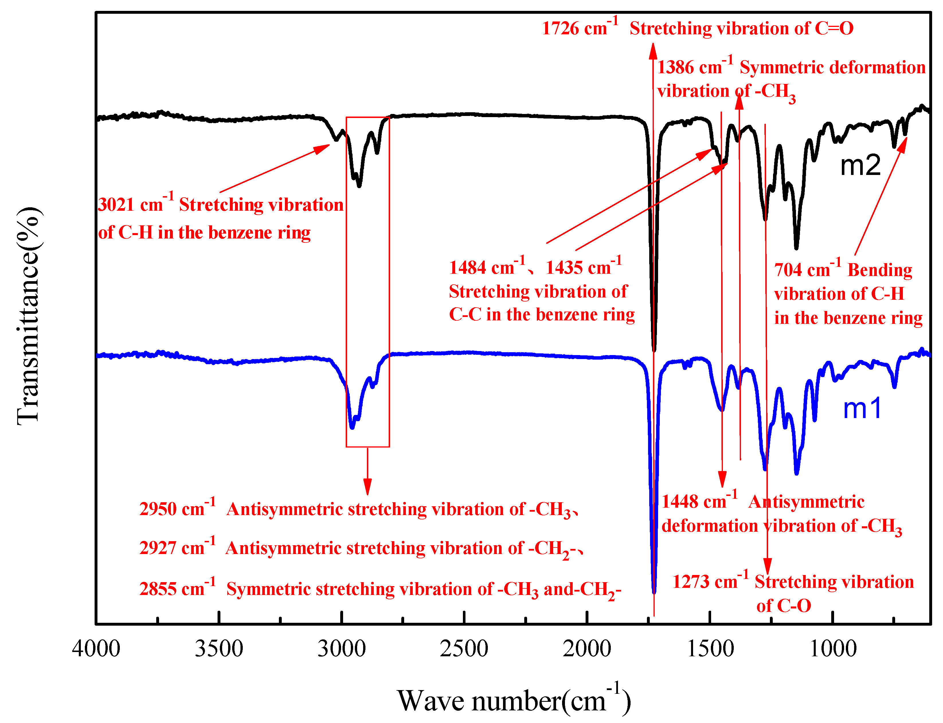 Materials 16 03984 g003