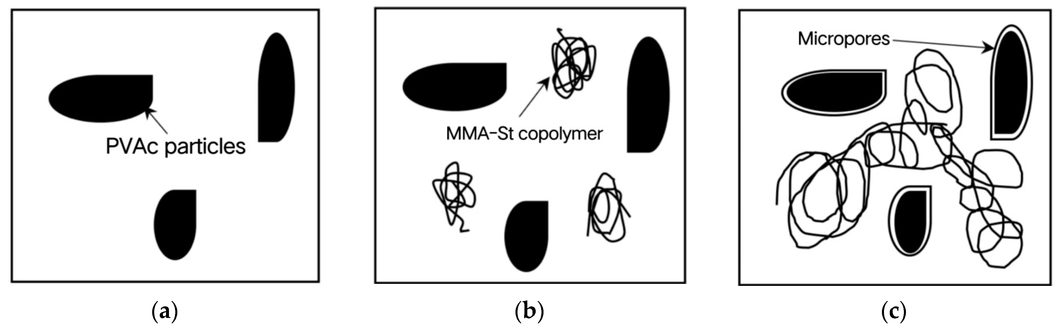 Materials 16 03984 g007