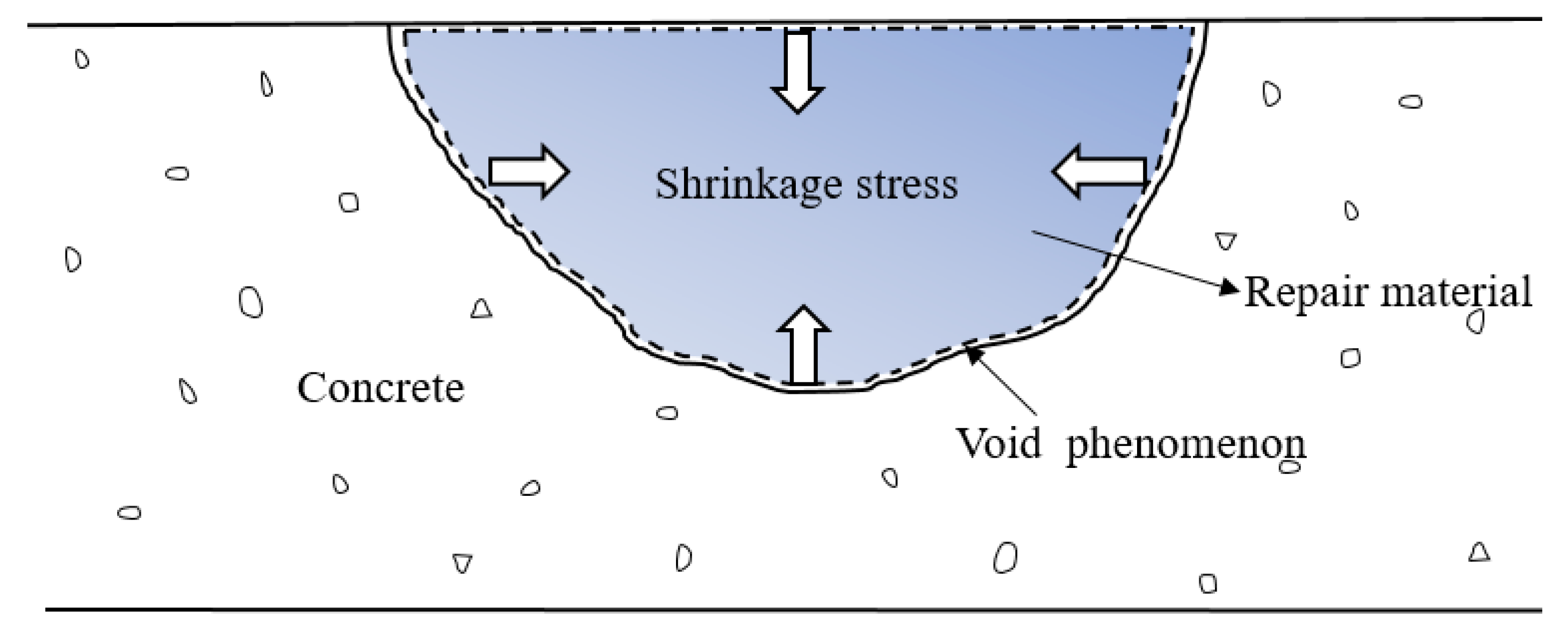 Materials 16 03984 g009