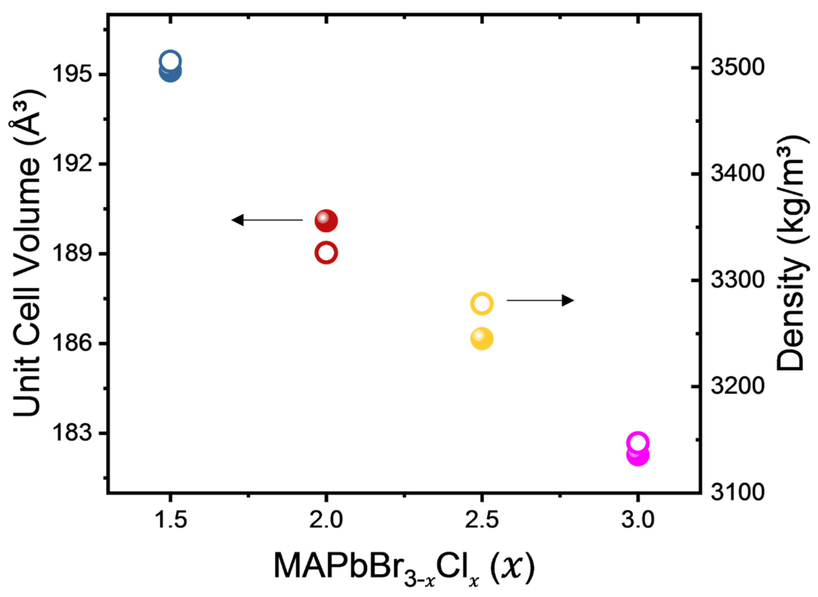 Materials 16 03986 g001 Materials 16 03986 g001