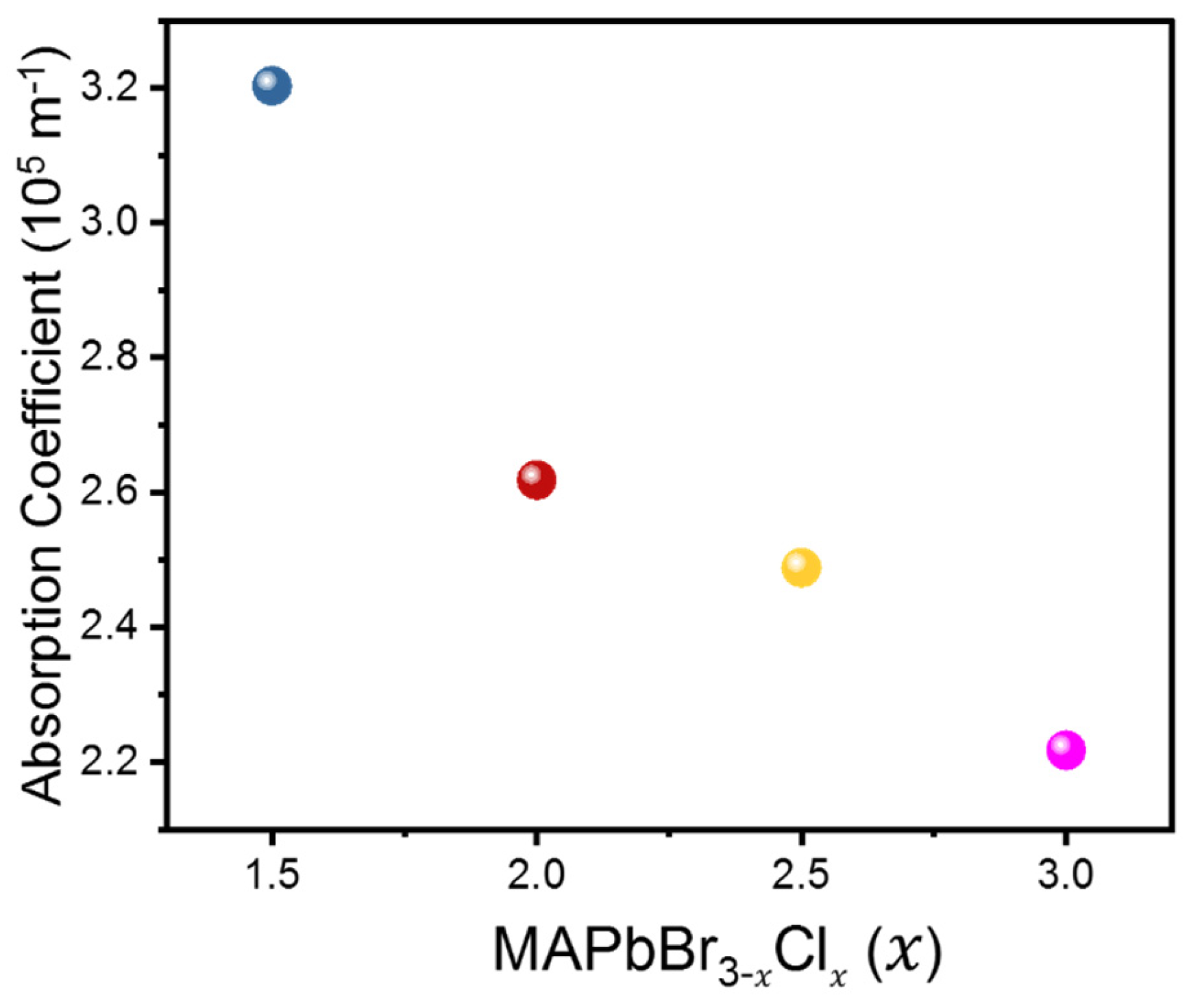 Materials 16 03986 g005 Materials 16 03986 g005