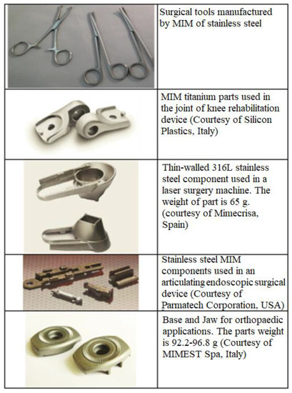 SCISSOR; NON-MAGNETIC TITANIUM; 225 MM