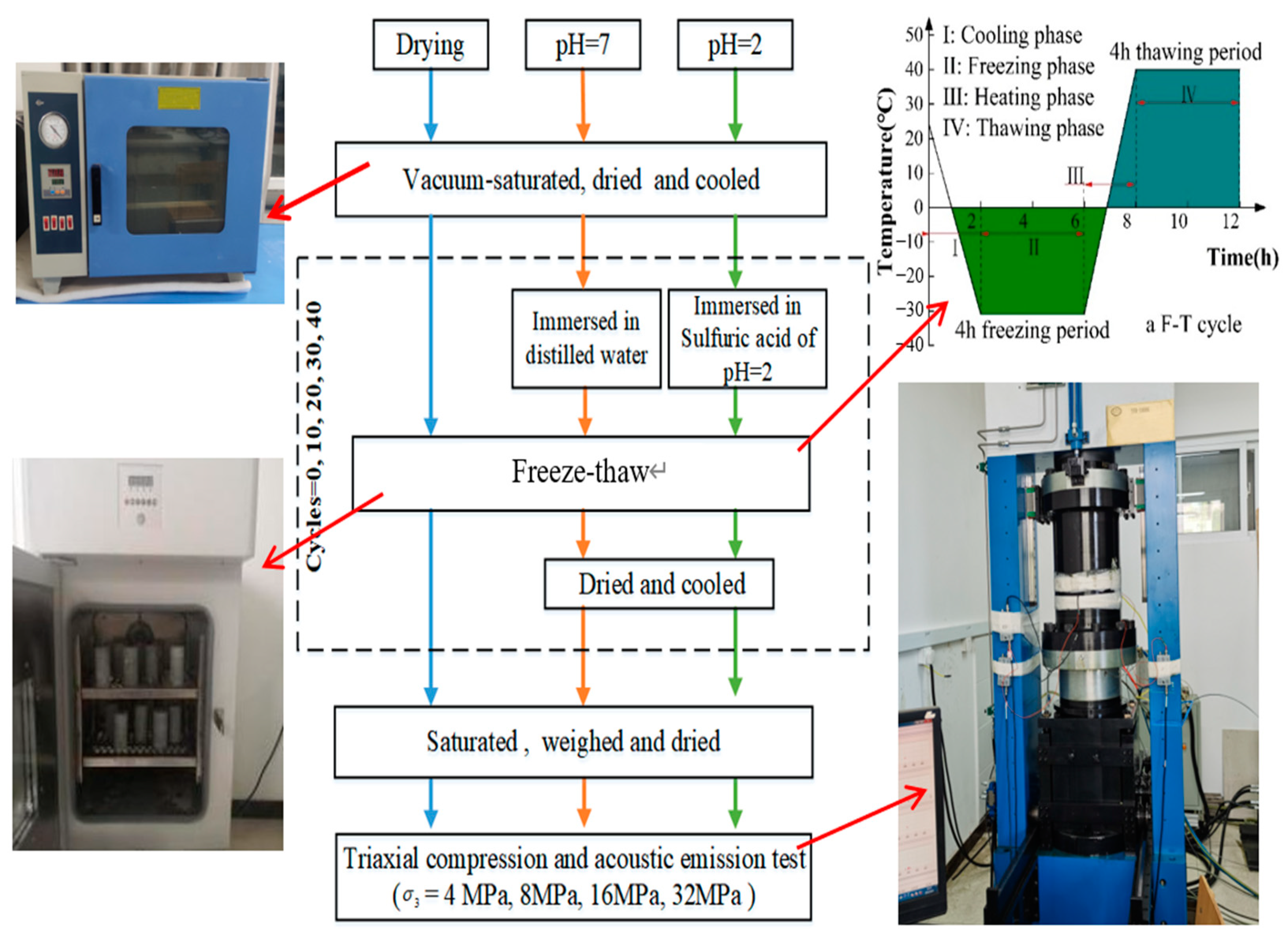 Materials 16 04001 g003