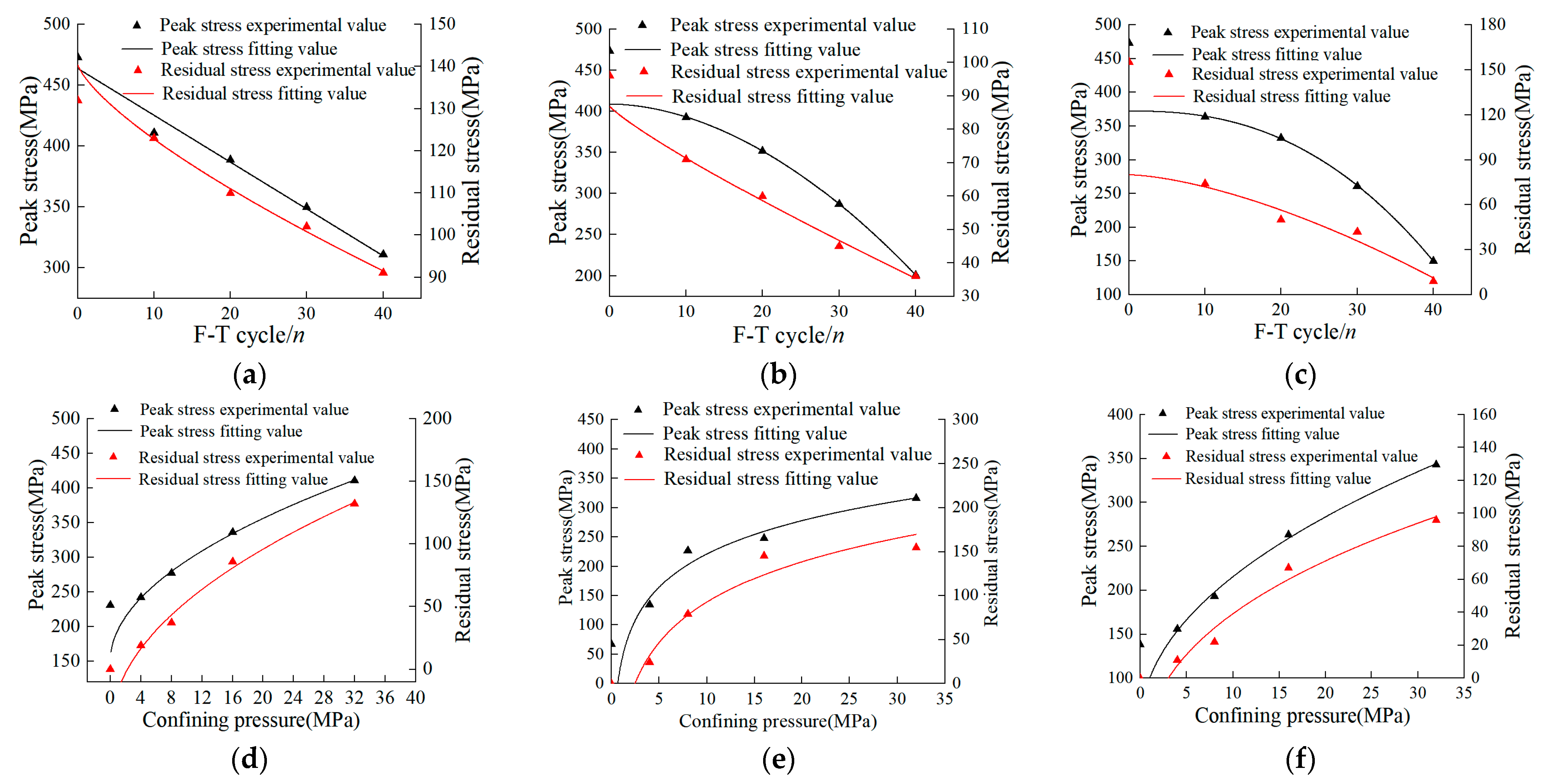 Materials 16 04001 g005