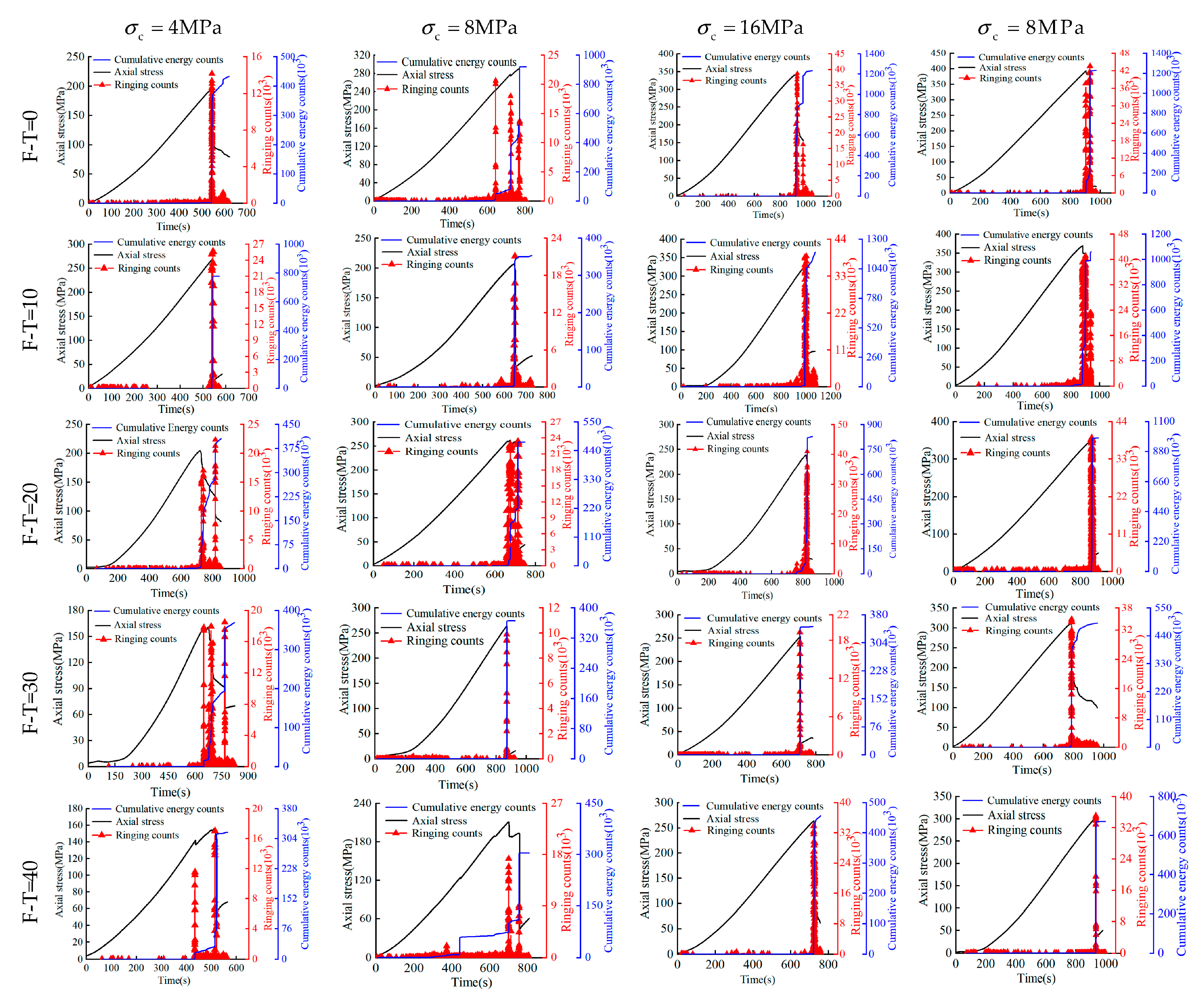 Materials 16 04001 g008