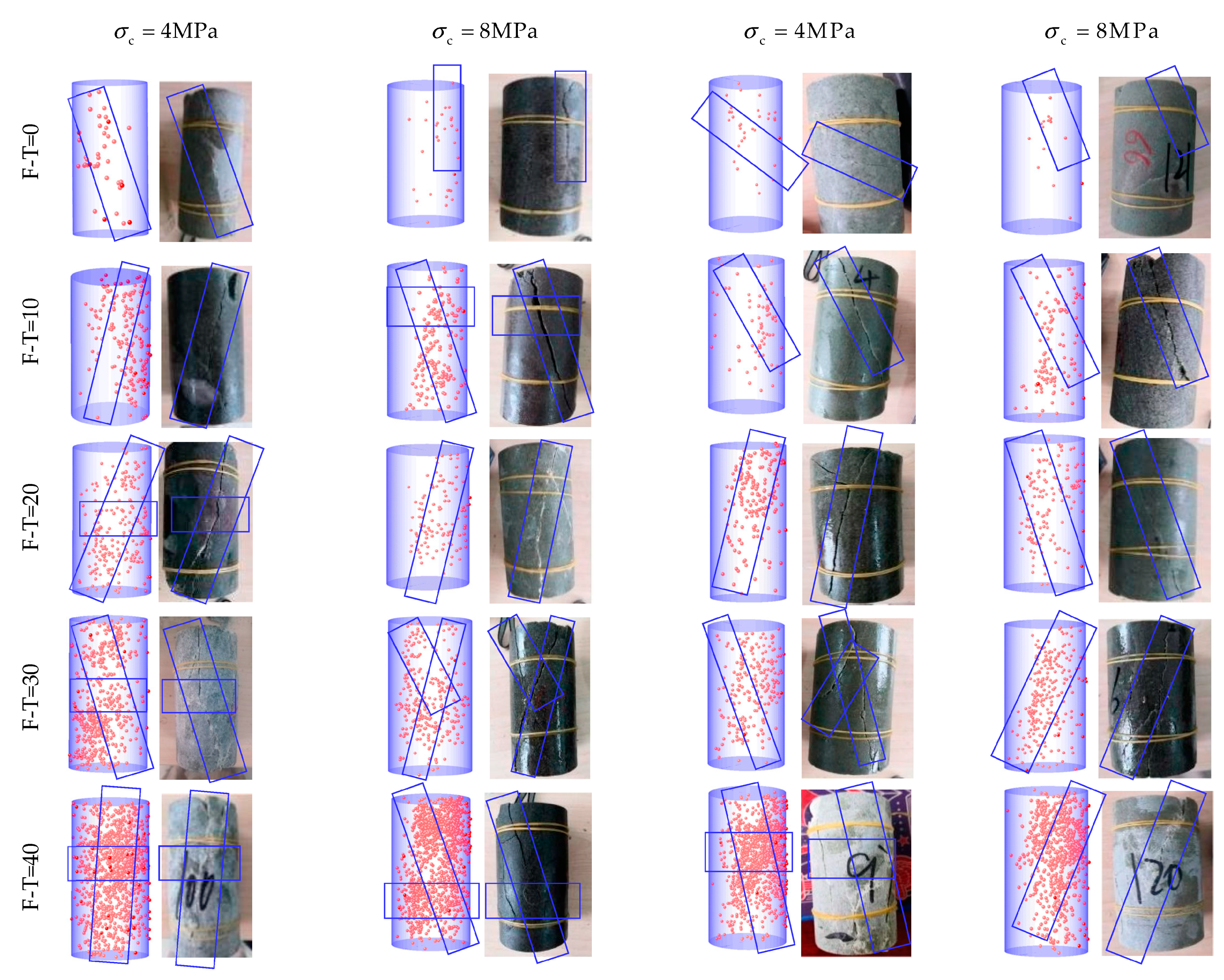 Materials 16 04001 g010