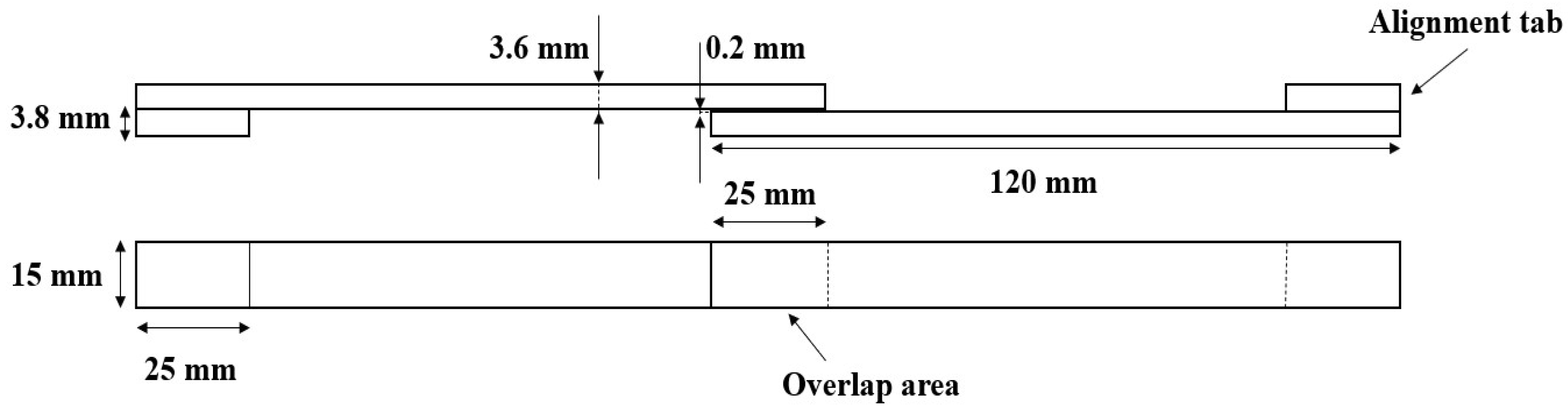 Materials 16 04002 g002 Materials 16 04002 g002