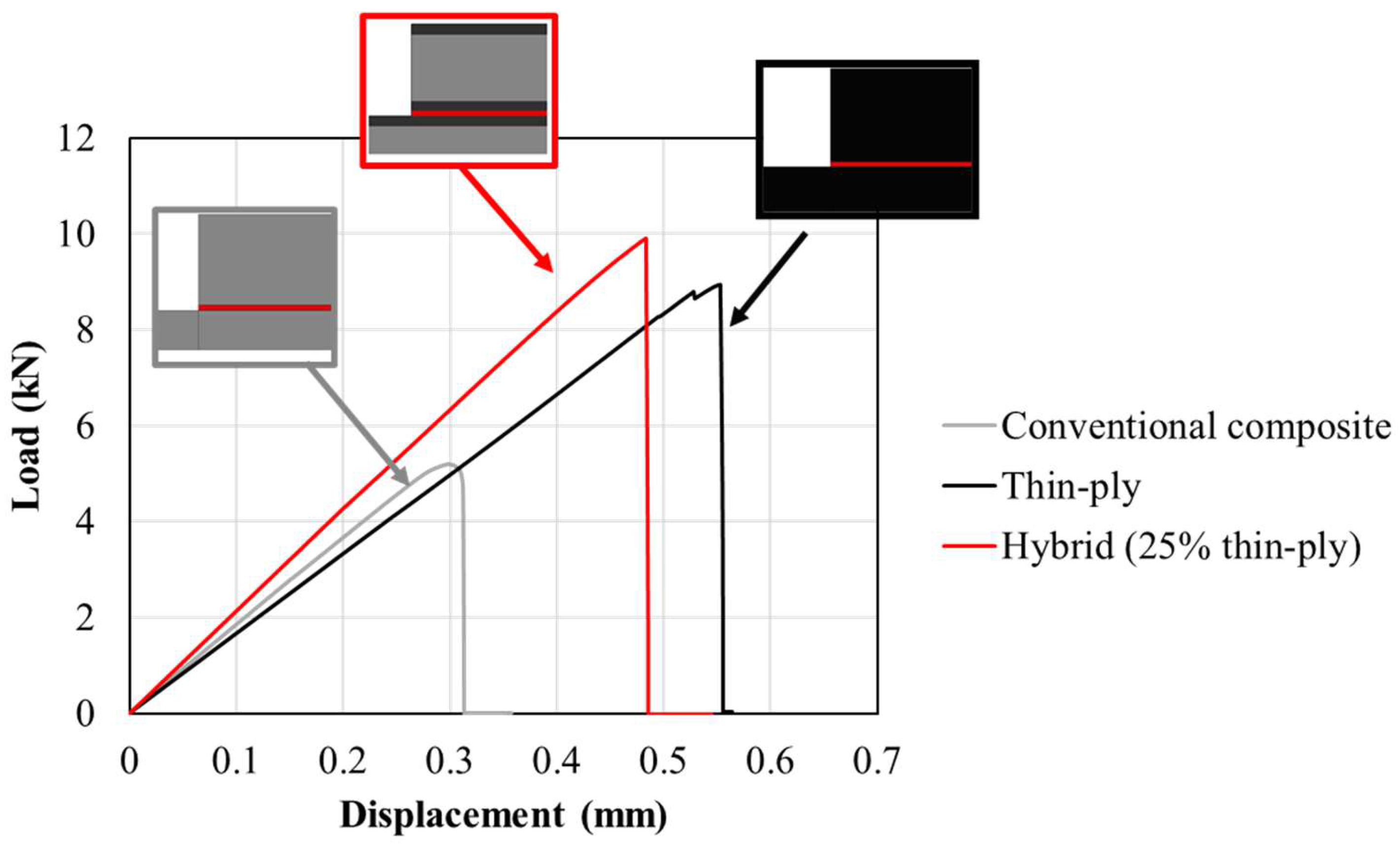 Materials 16 04002 g004 Materials 16 04002 g004