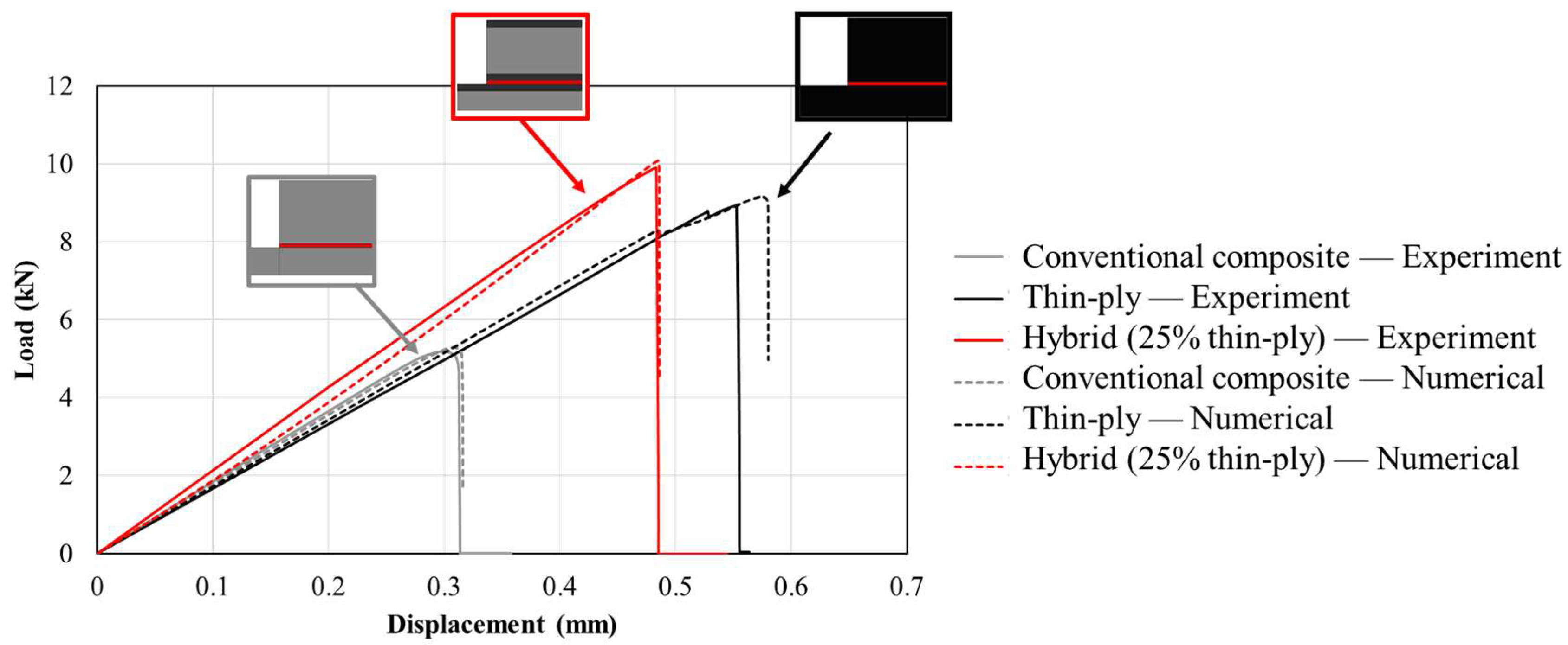 Materials 16 04002 g011 Materials 16 04002 g011
