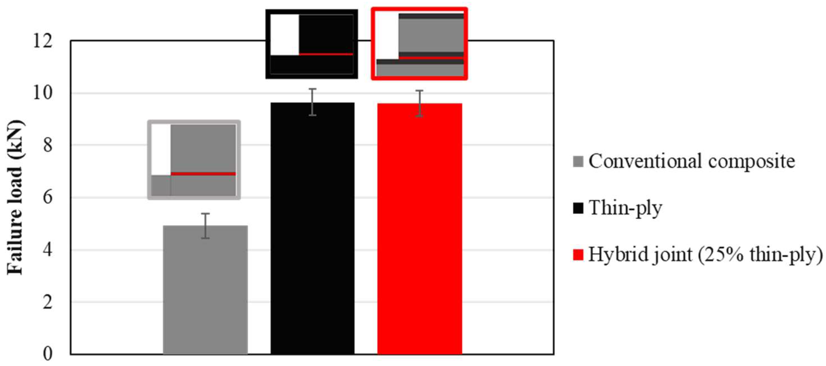 Materials 16 04002 g014 Materials 16 04002 g014