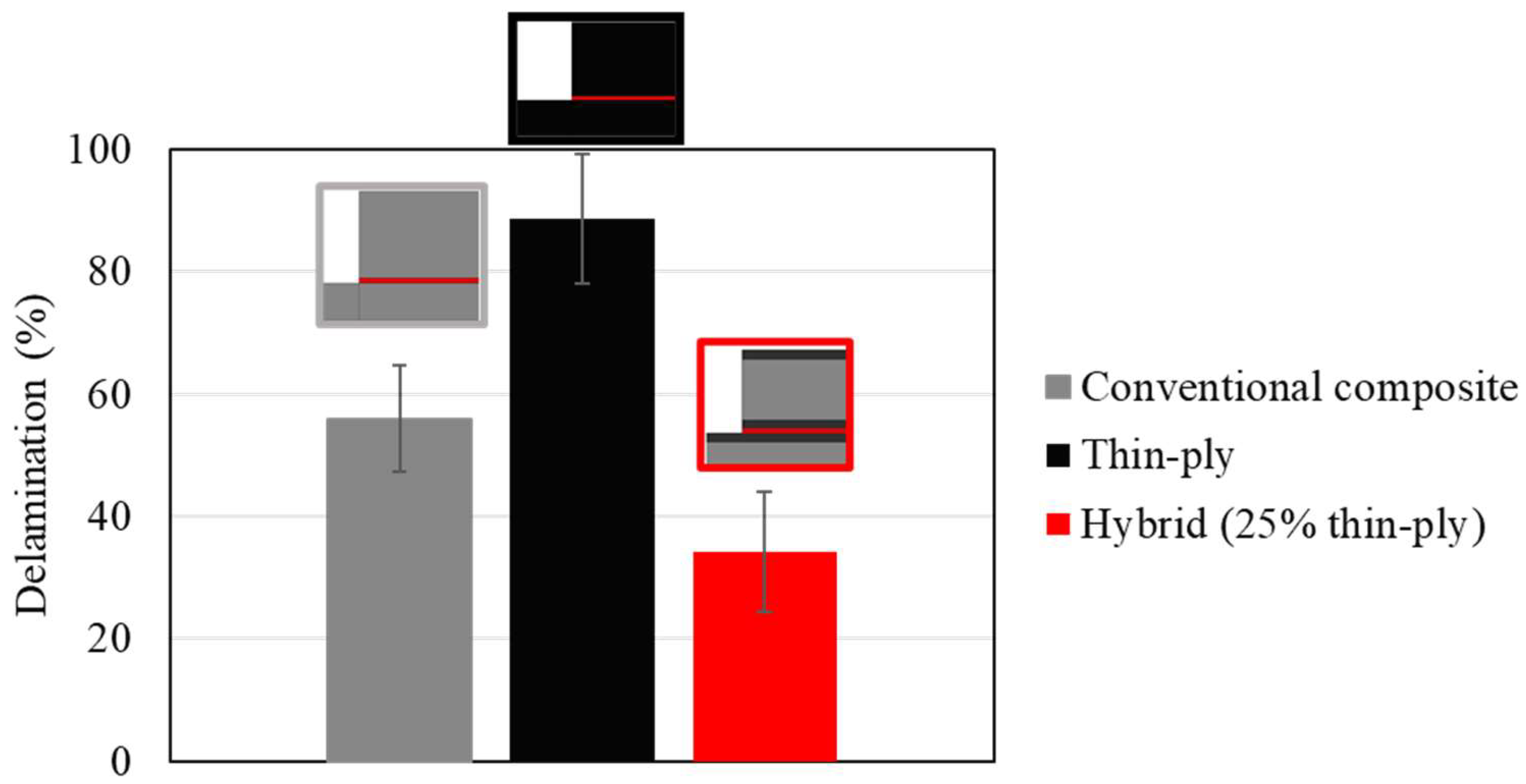Materials 16 04002 g015 Materials 16 04002 g015
