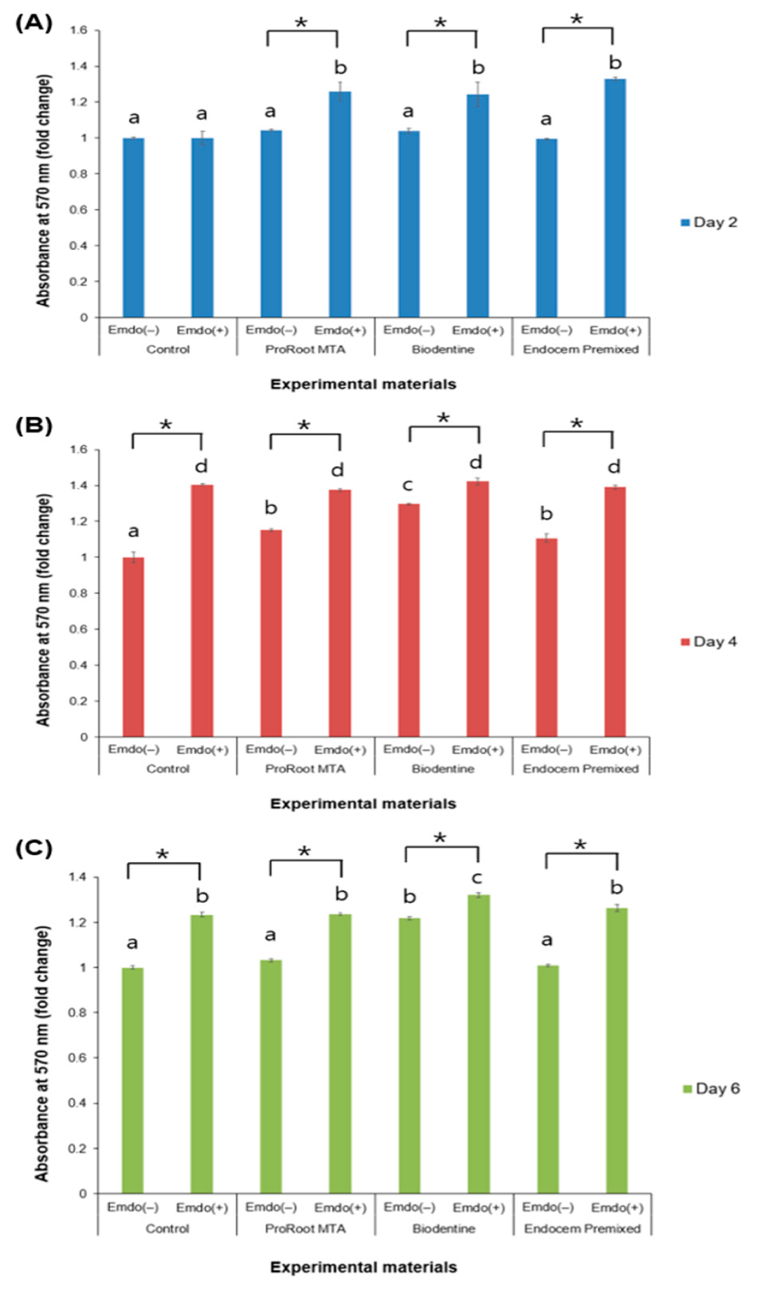 Materials 16 04003 g001